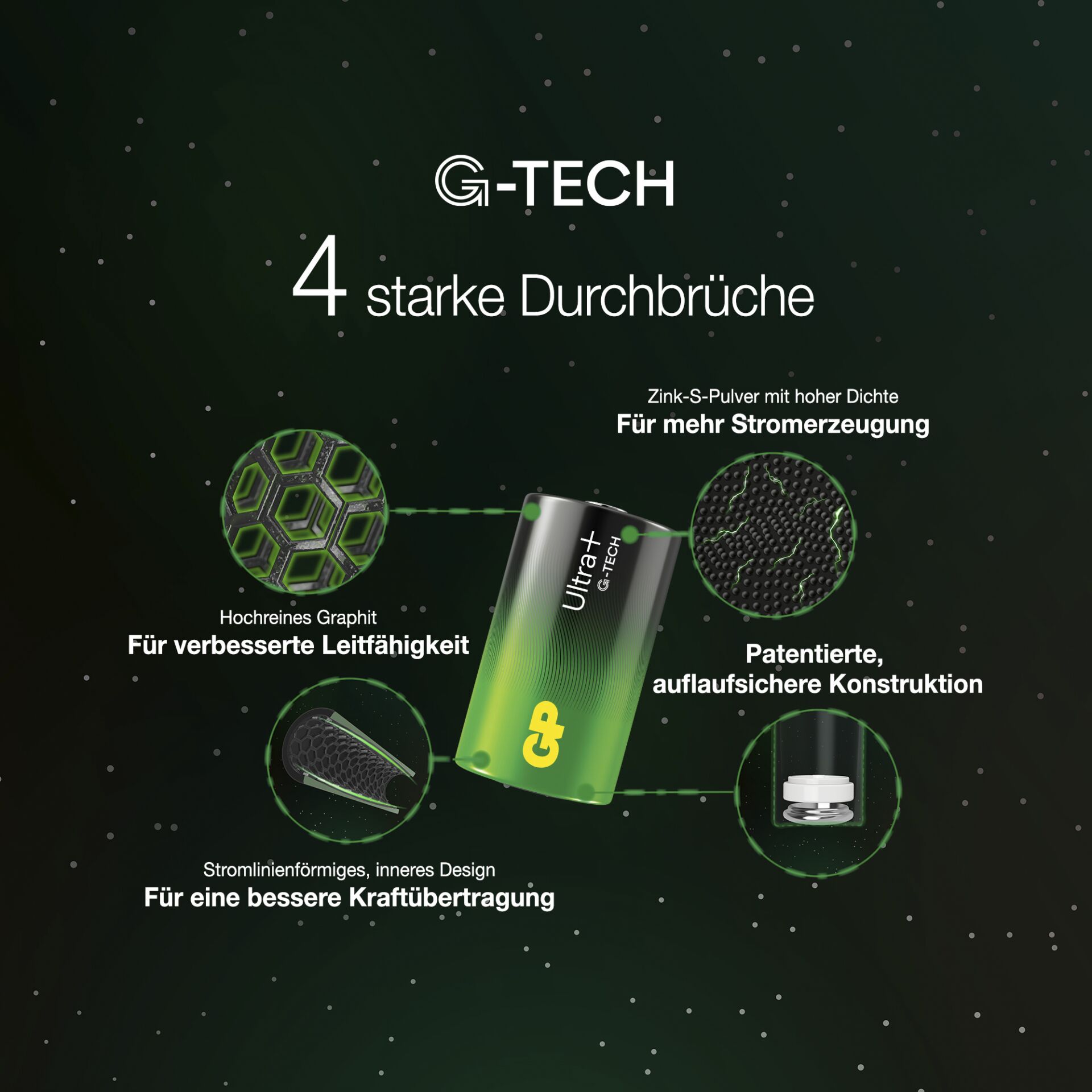 Werbung, Plakat, Fußball, Sport