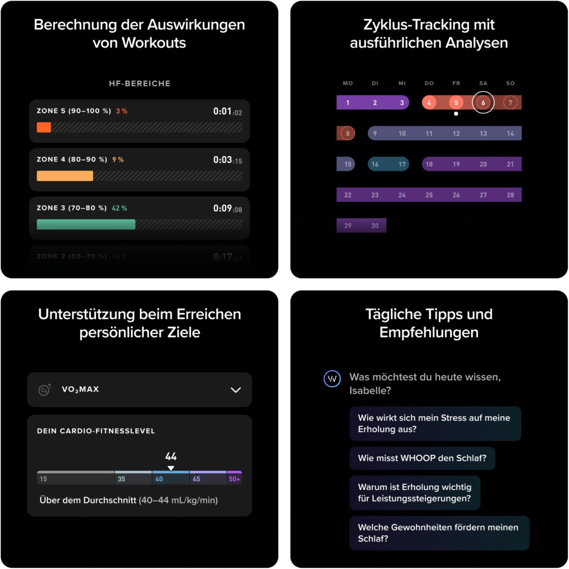 Übung, Training, Grafik, Dashboard, Analyse