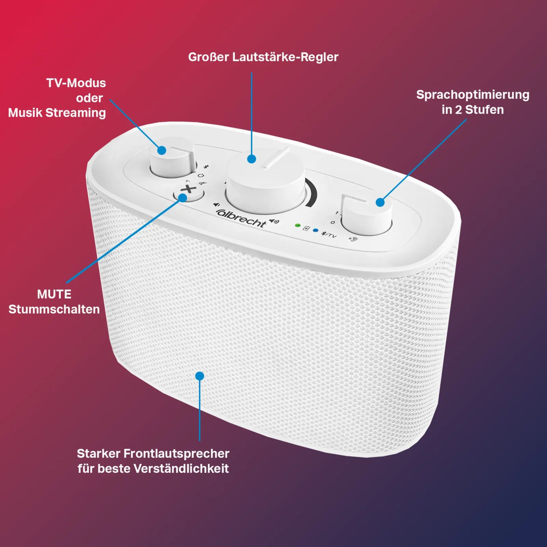 Elektronik, Elektronik, Elektronik, Elektronik, Elektronik, Elektronik, Elektronik, Elektronik