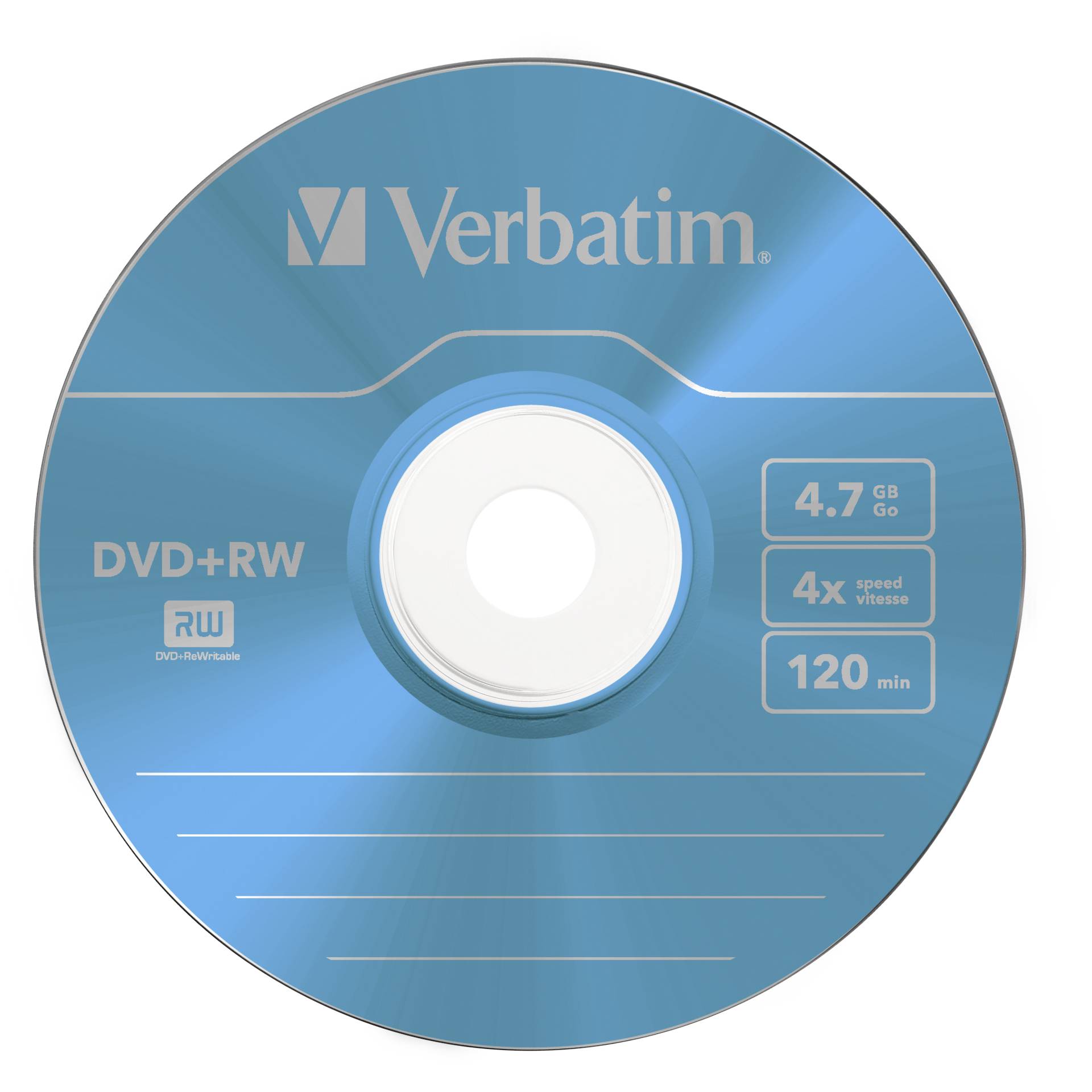 Disk, Dvd