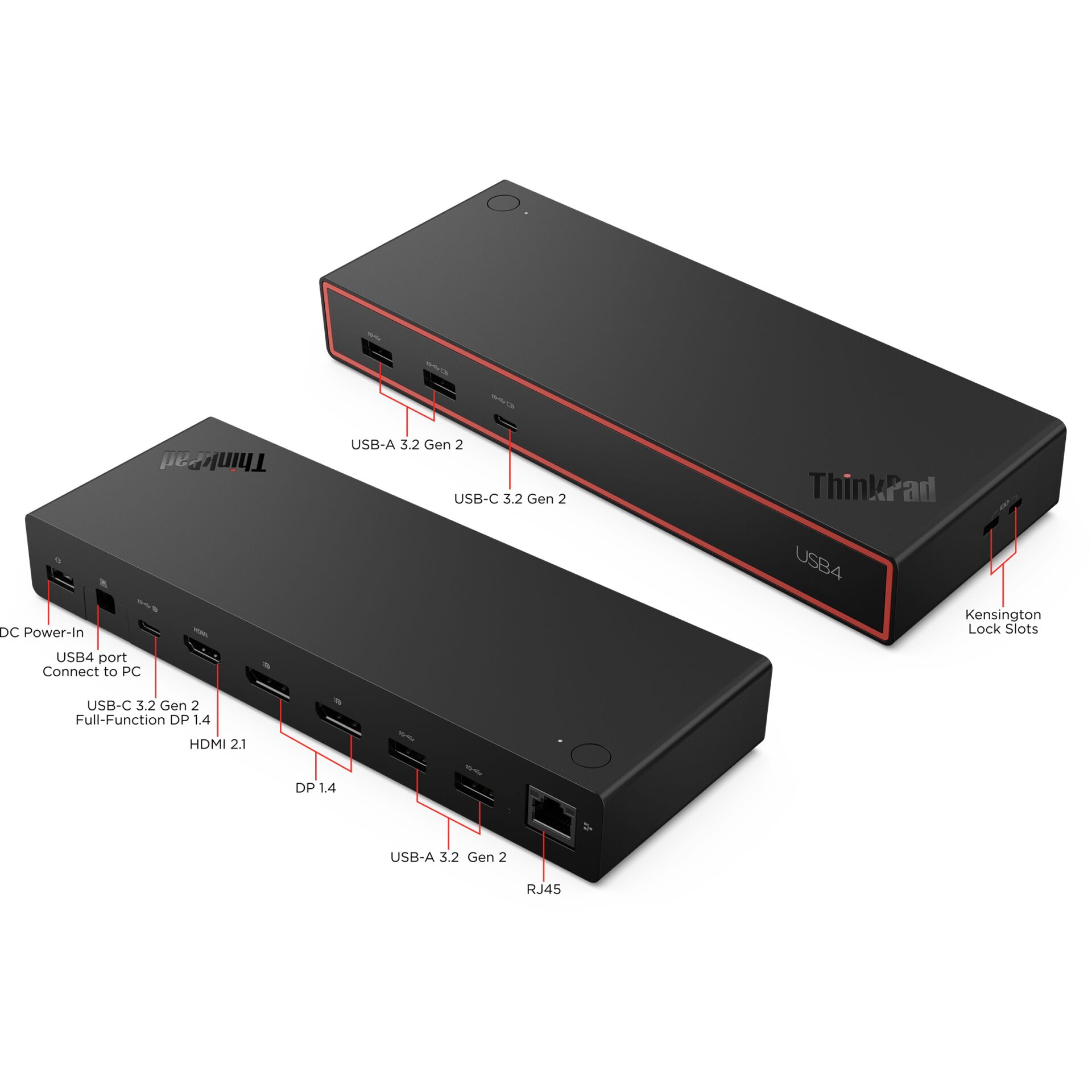 USB-C, HDMI, RJ45, USB-A, DC Power-In