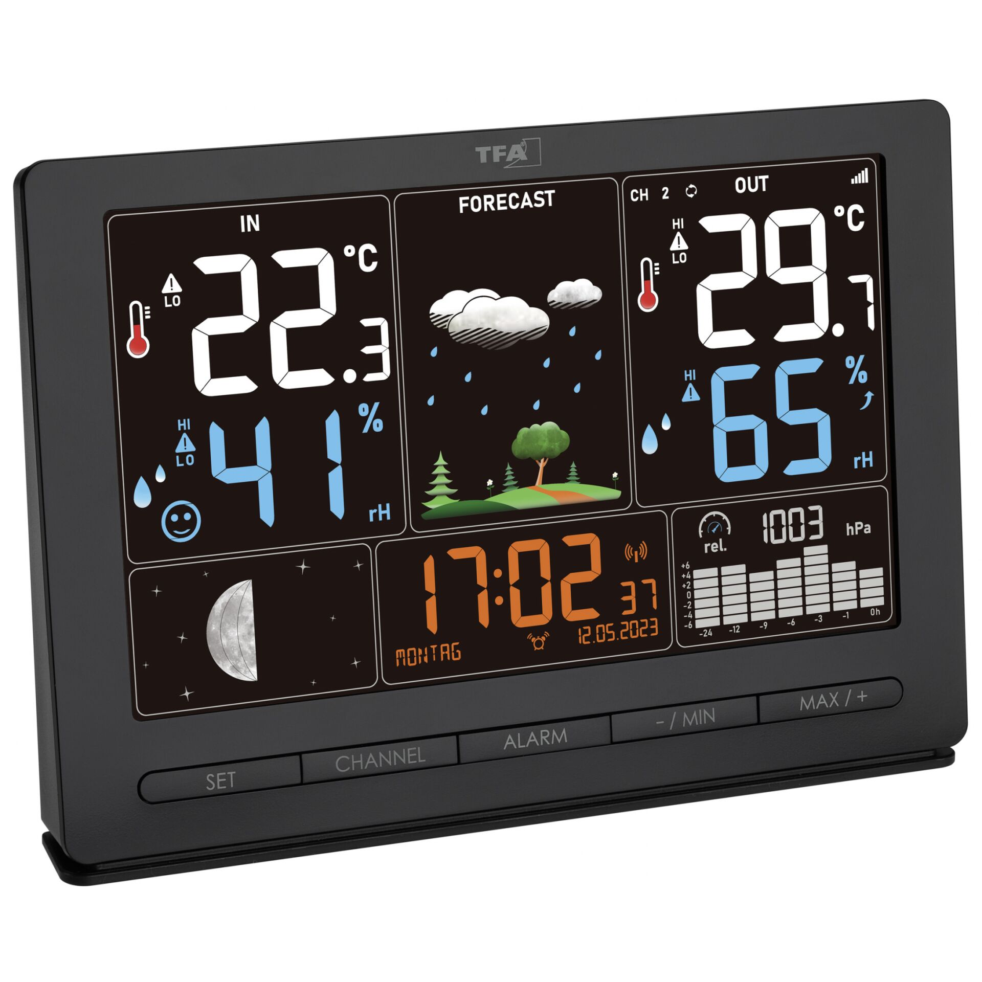 Computerausrüstung, Überwachen, Bildschirm, Anzeigetafel