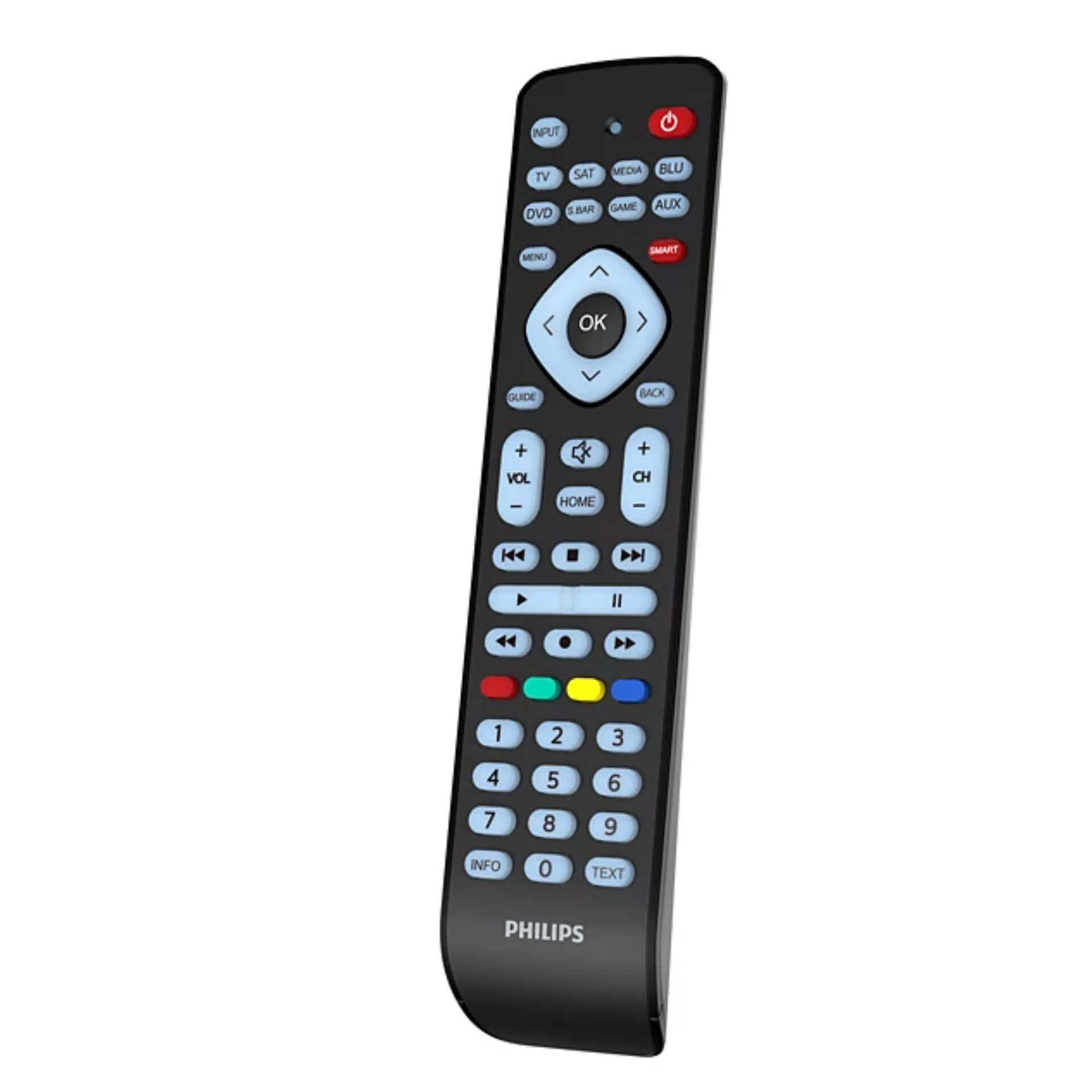 Elektronik, Fernsteuerung