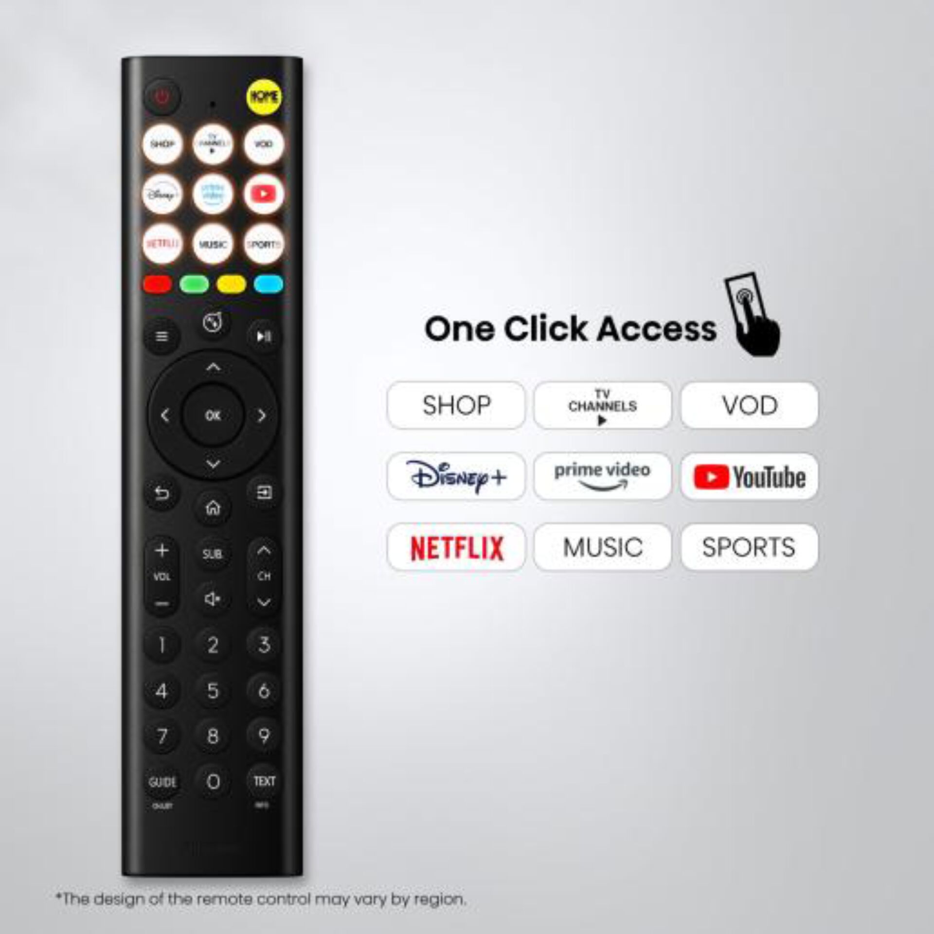 Fernbedienung, TV-Fernbedienung, One-Click-Zugriff, Universalfernbedienung, Tasten