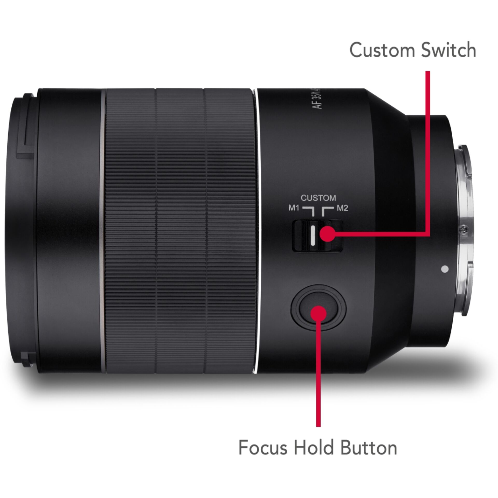 Elektronik, Kamera-Linse