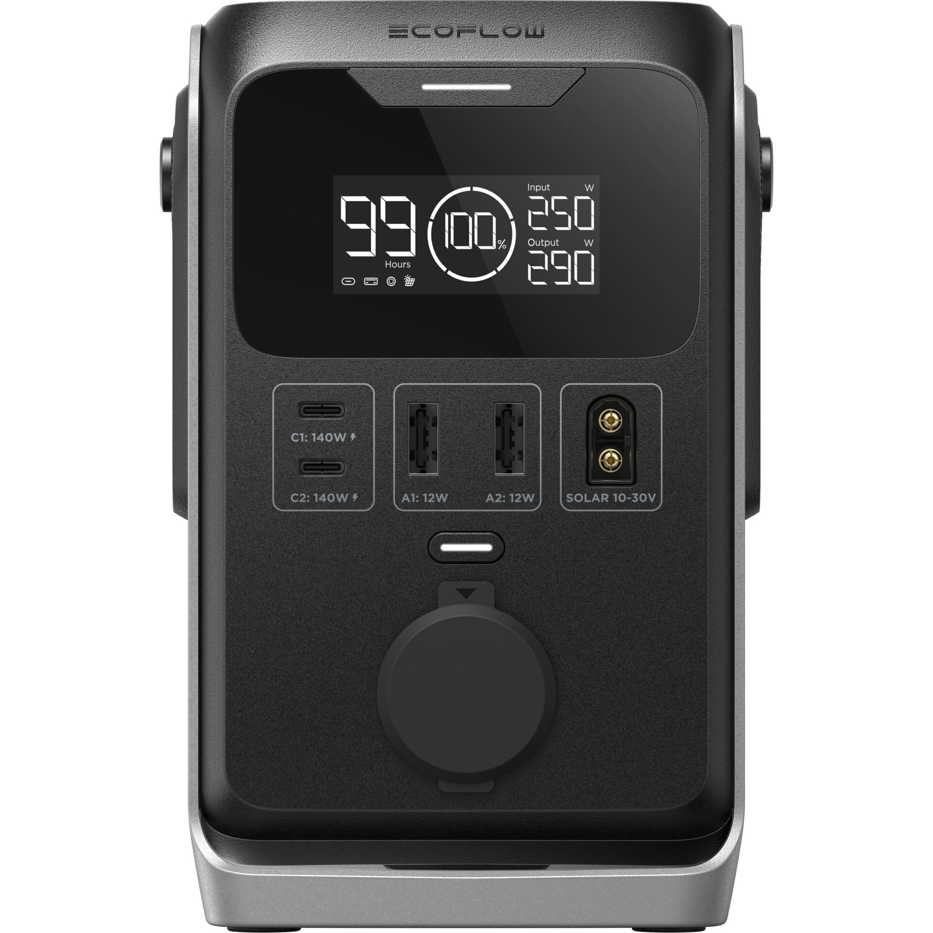 Elektronik, Handy, Computer-Hardware, Überwachen, Bildschirm