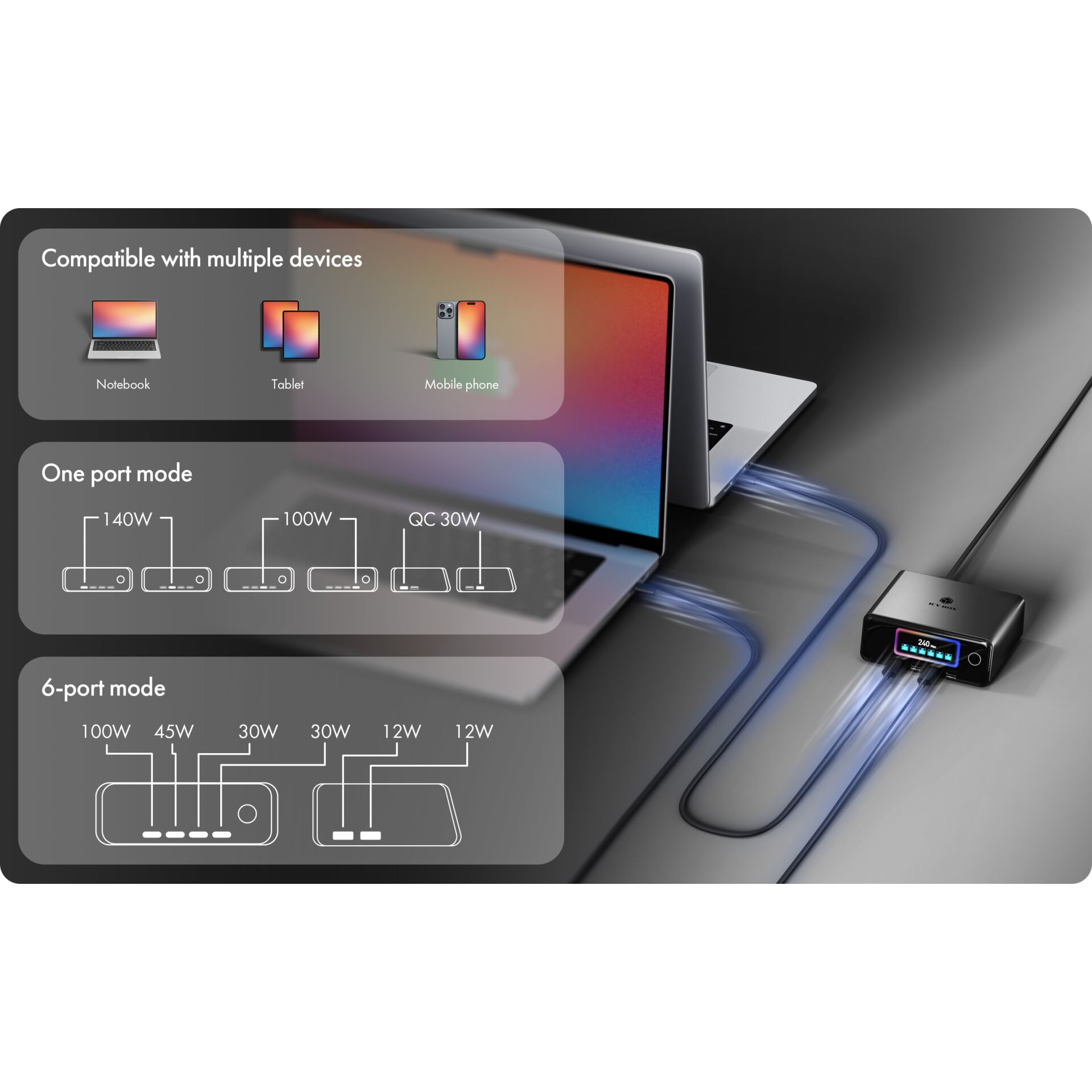 USB-C hub, Power dock, 6-Port Hub, Multiport Adapter, Laptop Charger Accessory