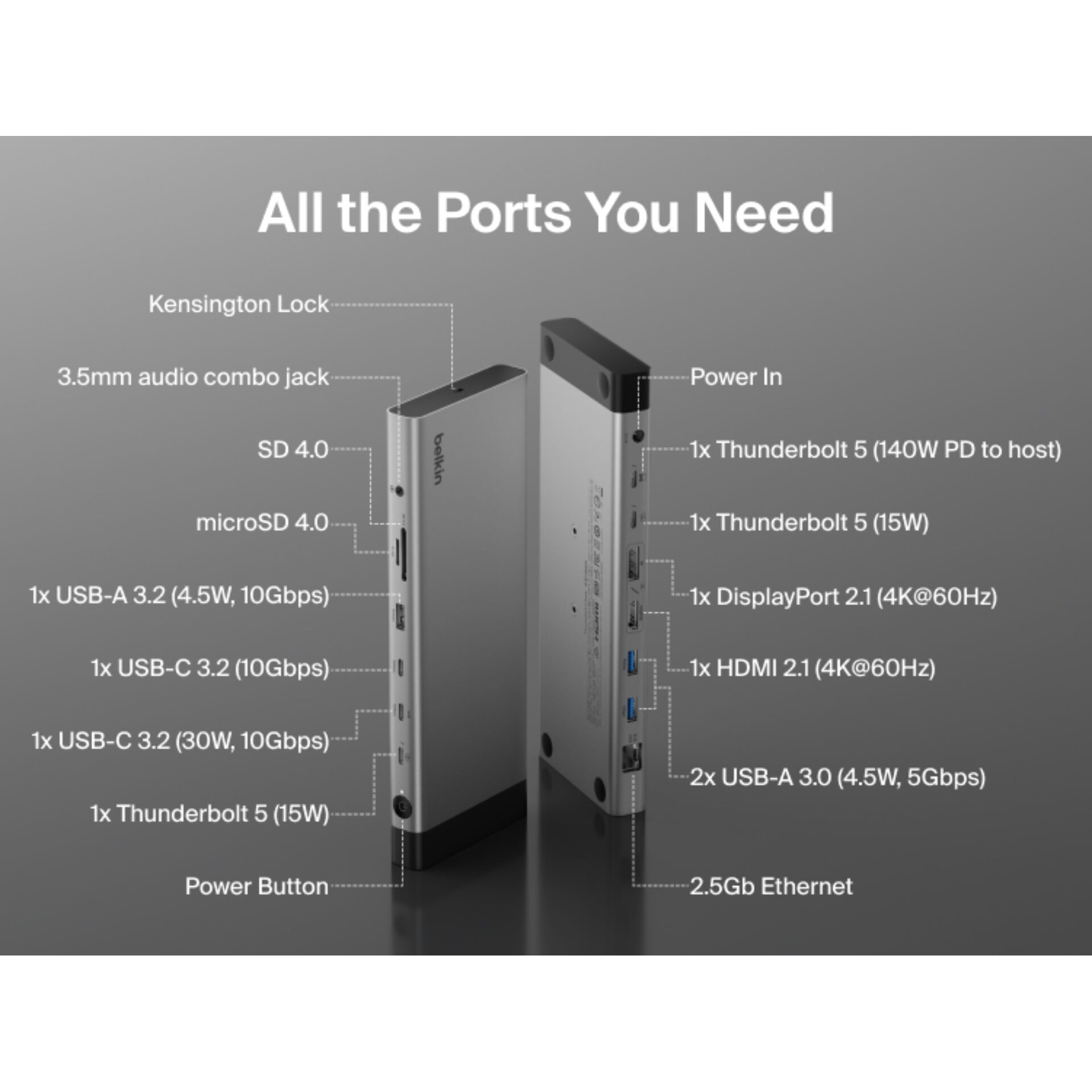 PC, Mini-PC, Anschlüsse, Thunderbolt 5, HDMI 2.1