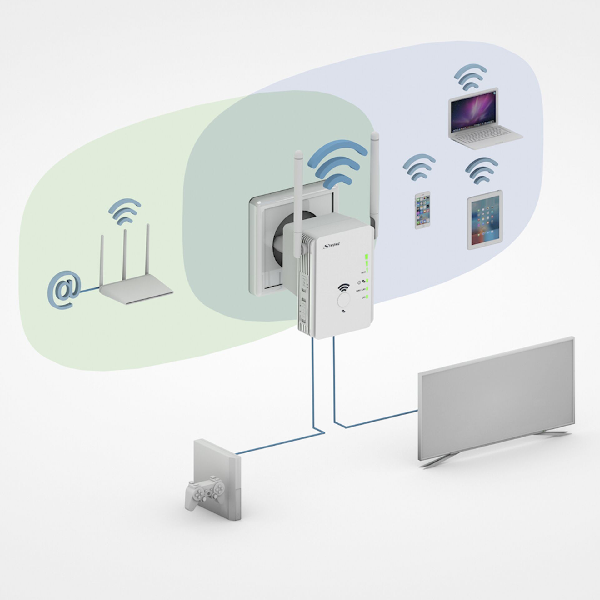 Elektronik, Hardware