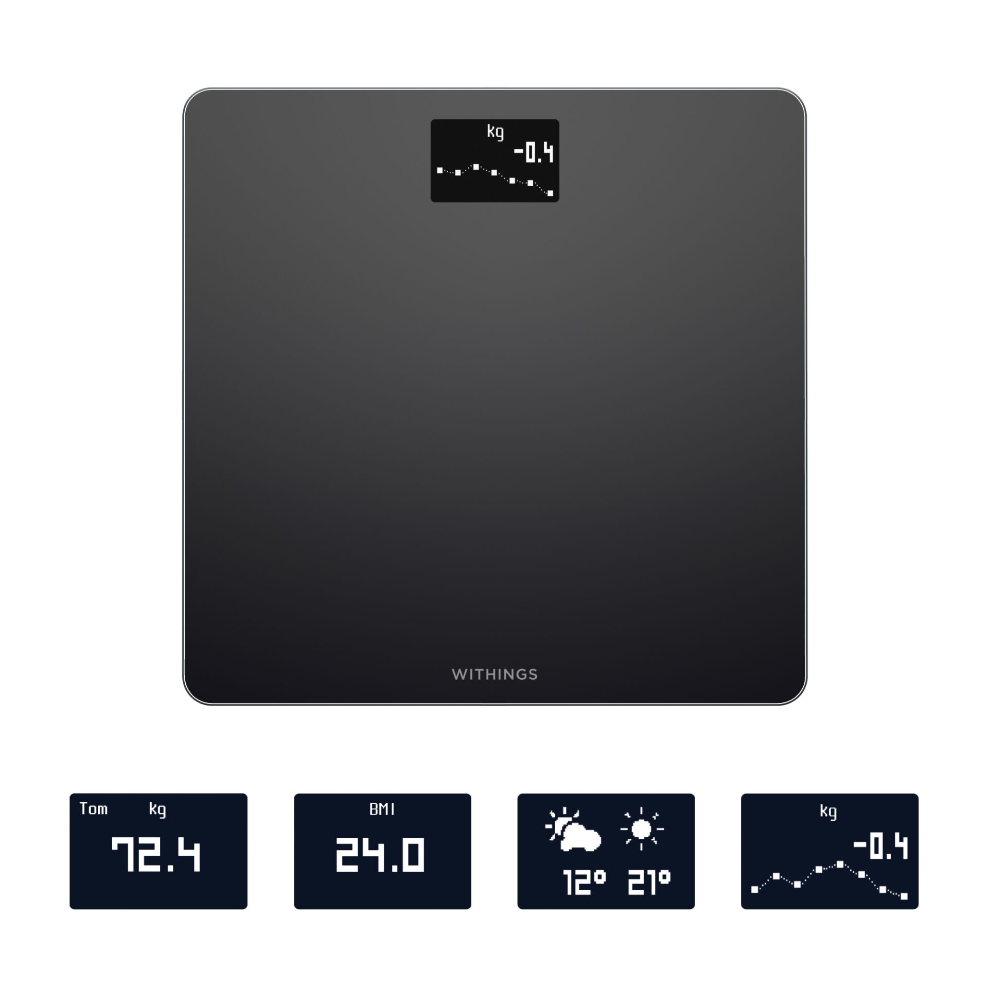 Computerausrüstung, Elektronik, Hardware, Überwachen, Bildschirm