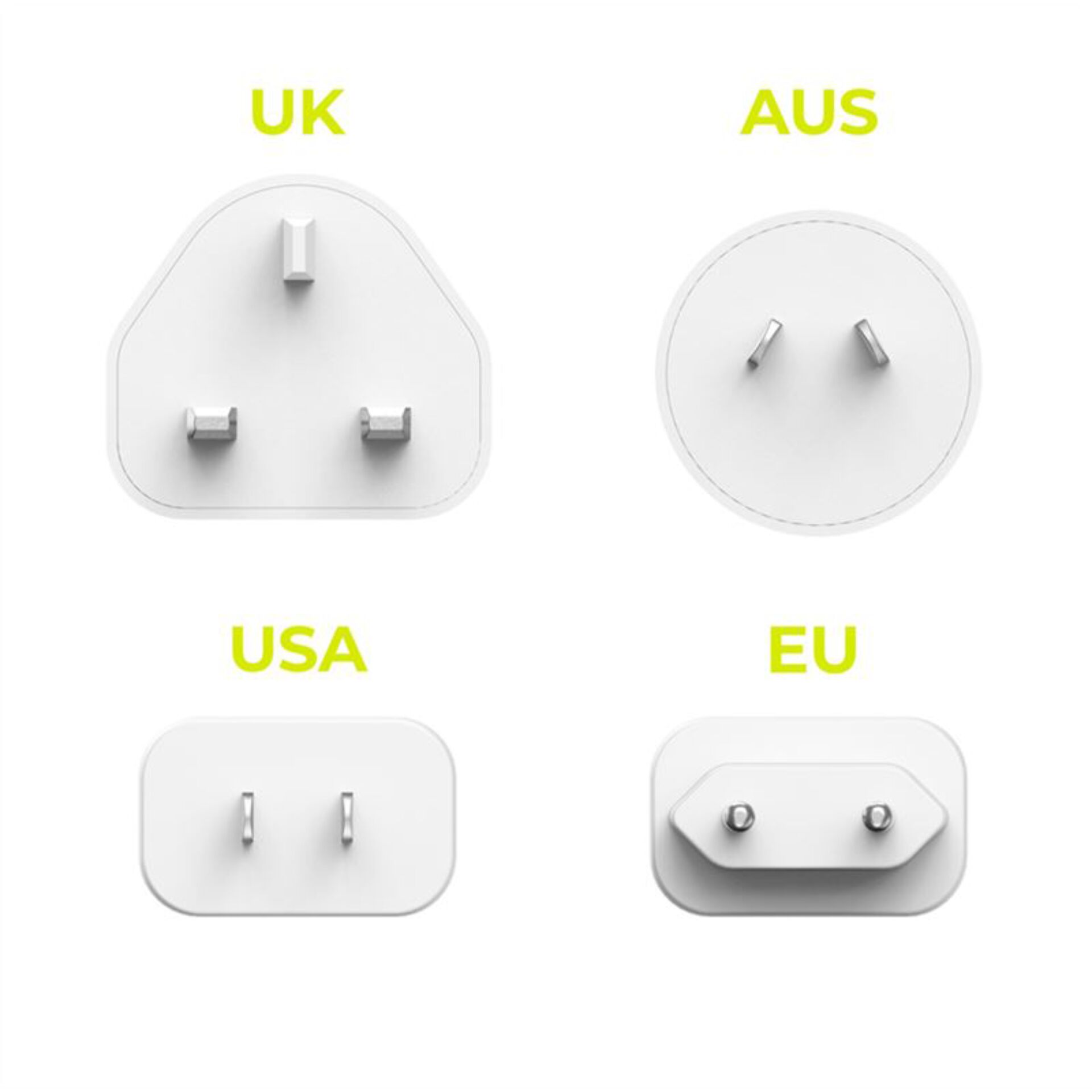 EU-Stecker, UK-Stecker, US-Stecker, Australien-Stecker, runder STECKER