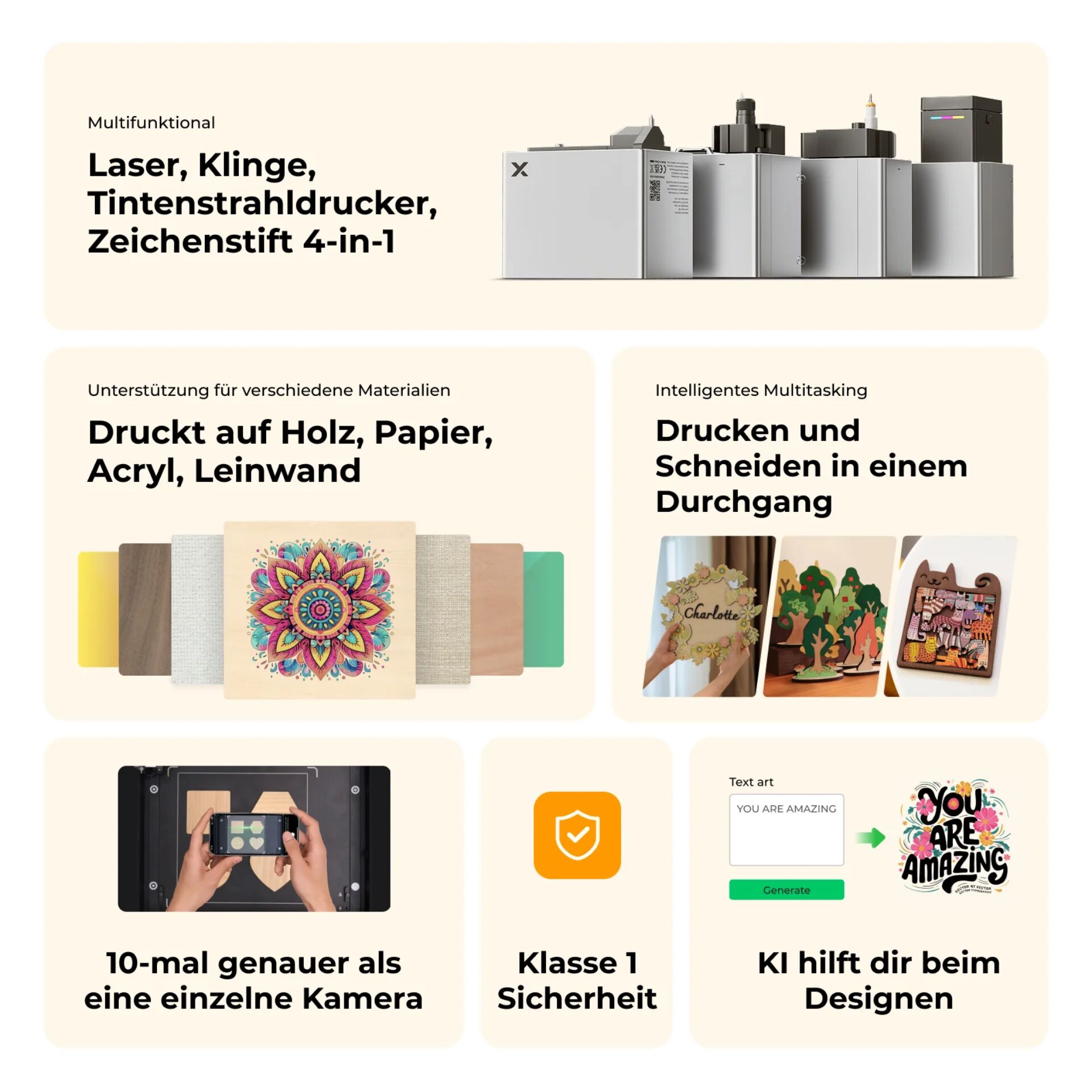 4-in-1 Drucker, Lasermaschine?, Tintenstrahldrucker, Zeichenstift, Multifunktionsgerät