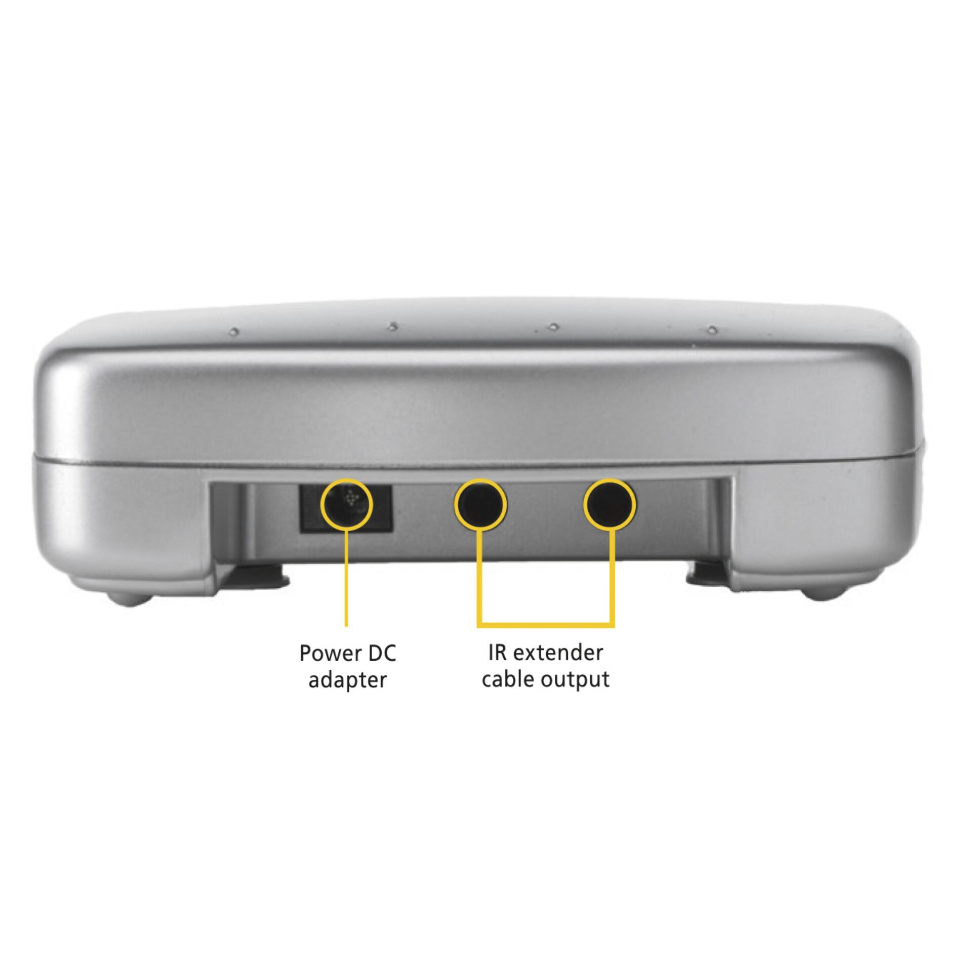 Elektronik, Hardware, Router, Modem