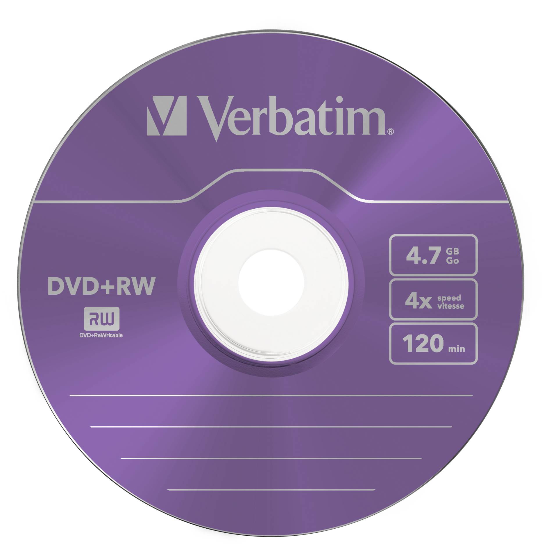 Disk, Dvd