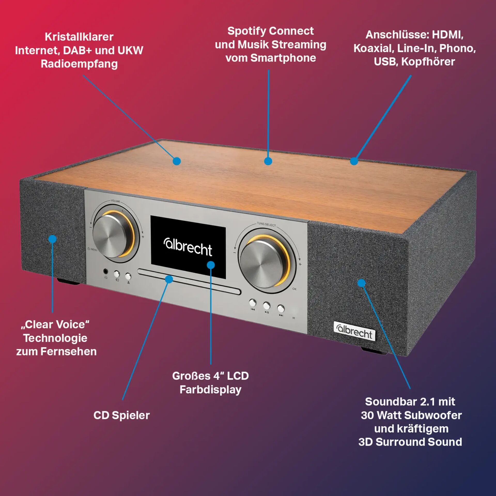 Hifi-Verstärker, CD-Spieler, Großes 4 Zoll LCD Farbdiplay, Holzoptik Gehäuse, 2.1 Soundsystem