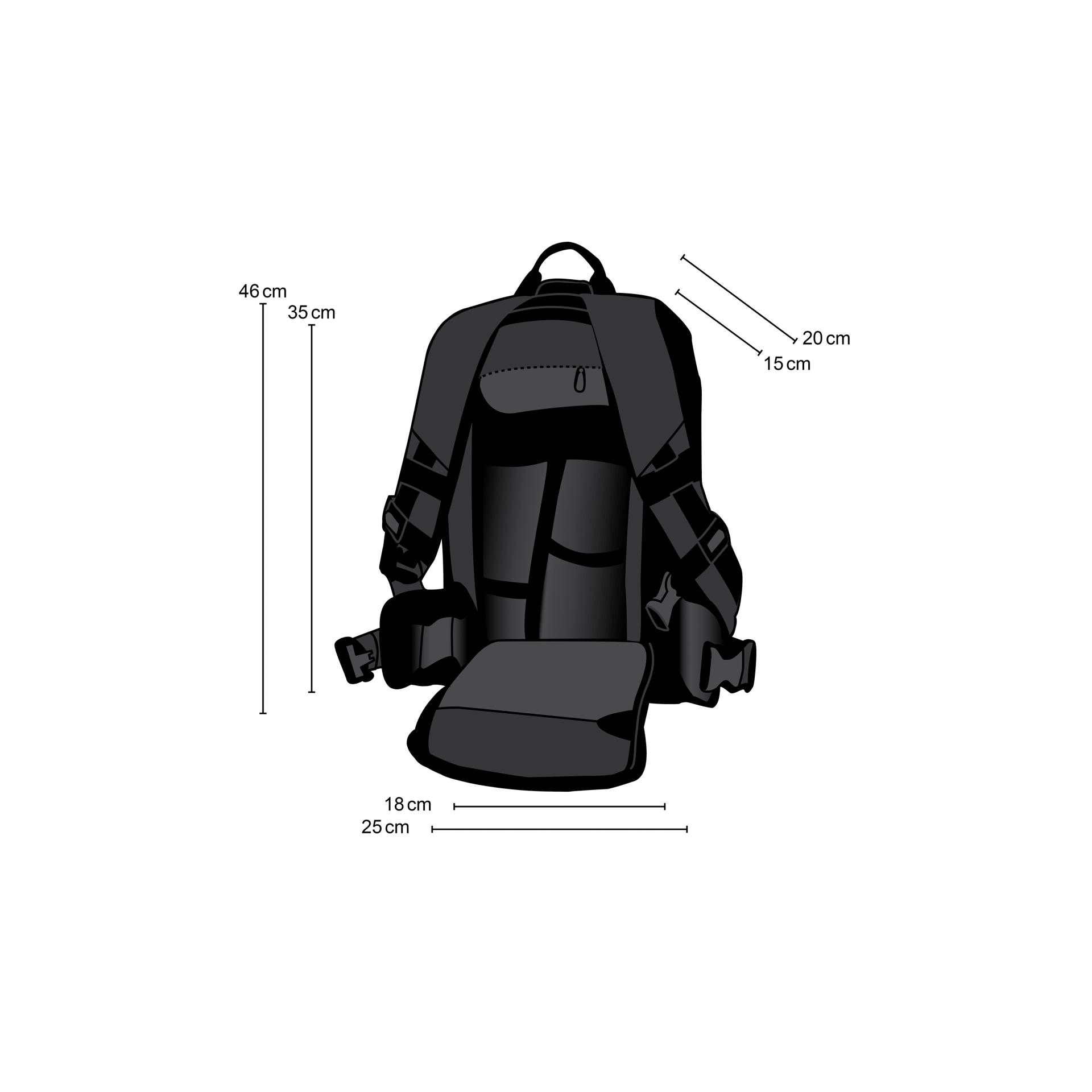 Tasche, Rucksack