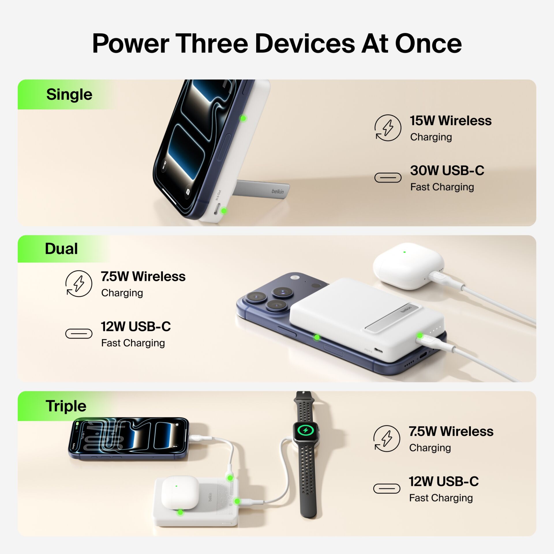 Ladegerät, Kabel, Wireless-Charging, USB-C, Stromversorgung