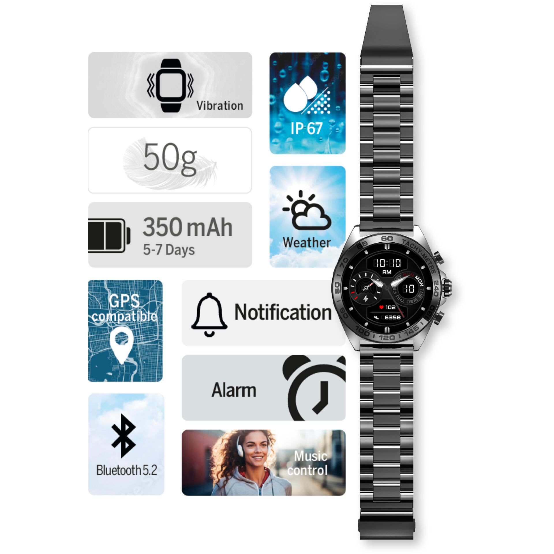 Armbanduhr, Arm, Körperteil, Person, Gesicht