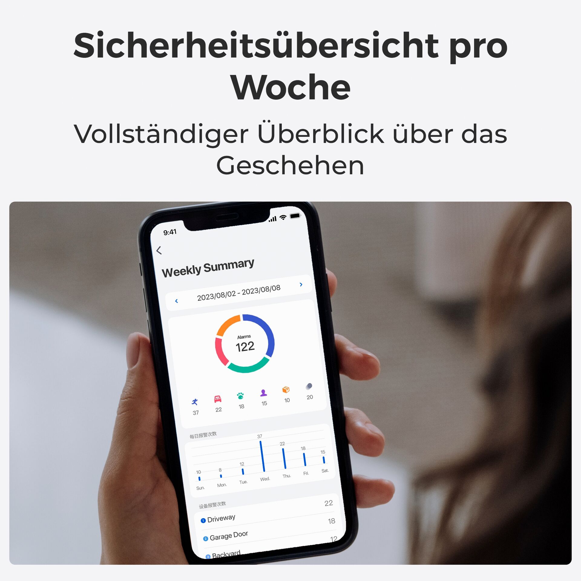 Elektronik, Handy, Telefon