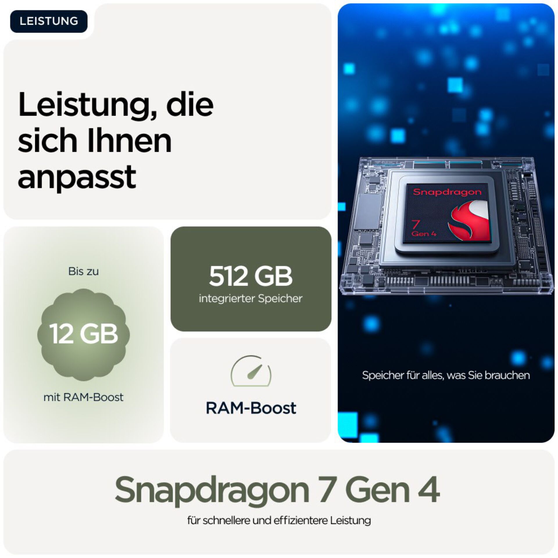 Computerausrüstung, Elektronik, Hardware, Computer