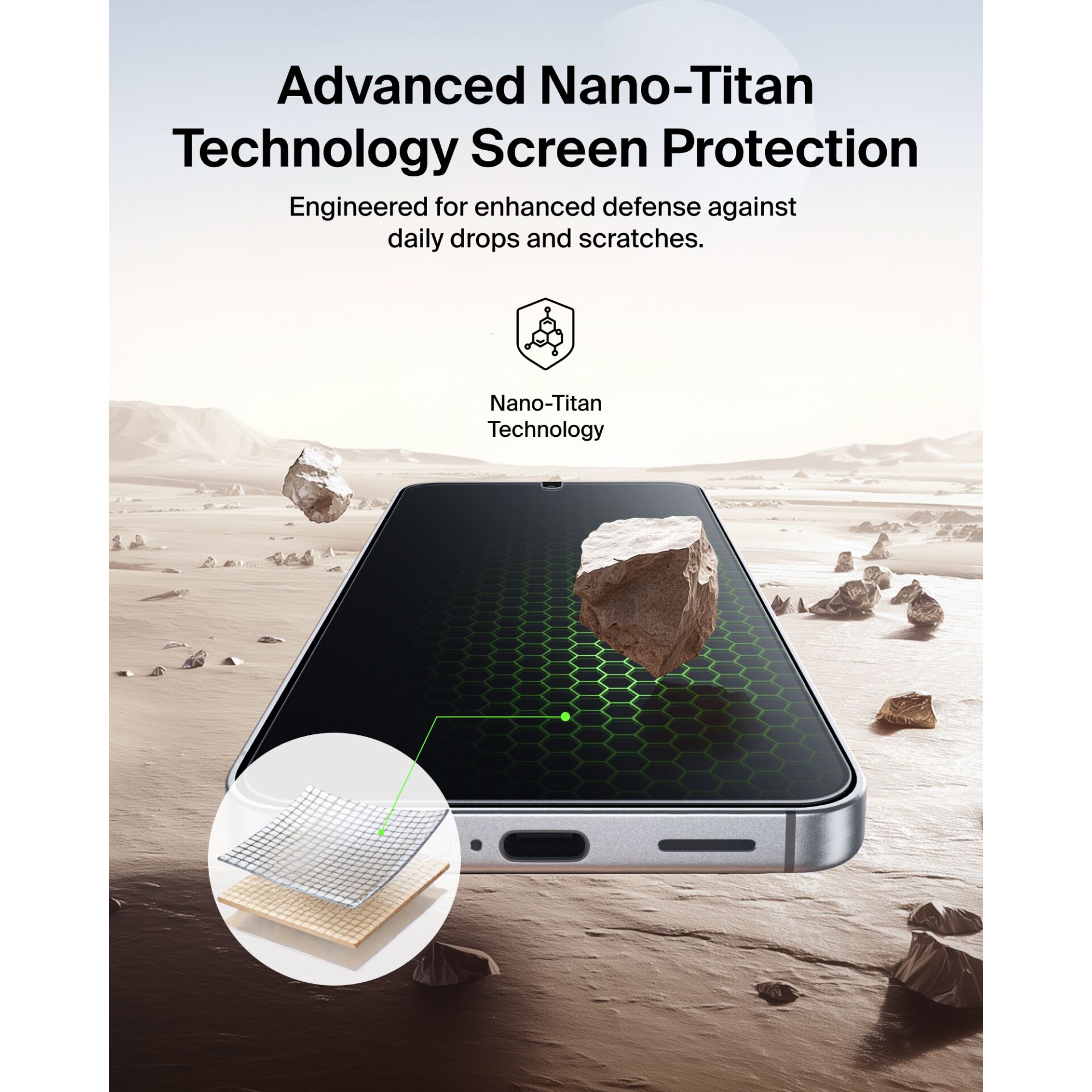 screen protector, nano-titan technology, glass panel, phone accessory, dust-free coating