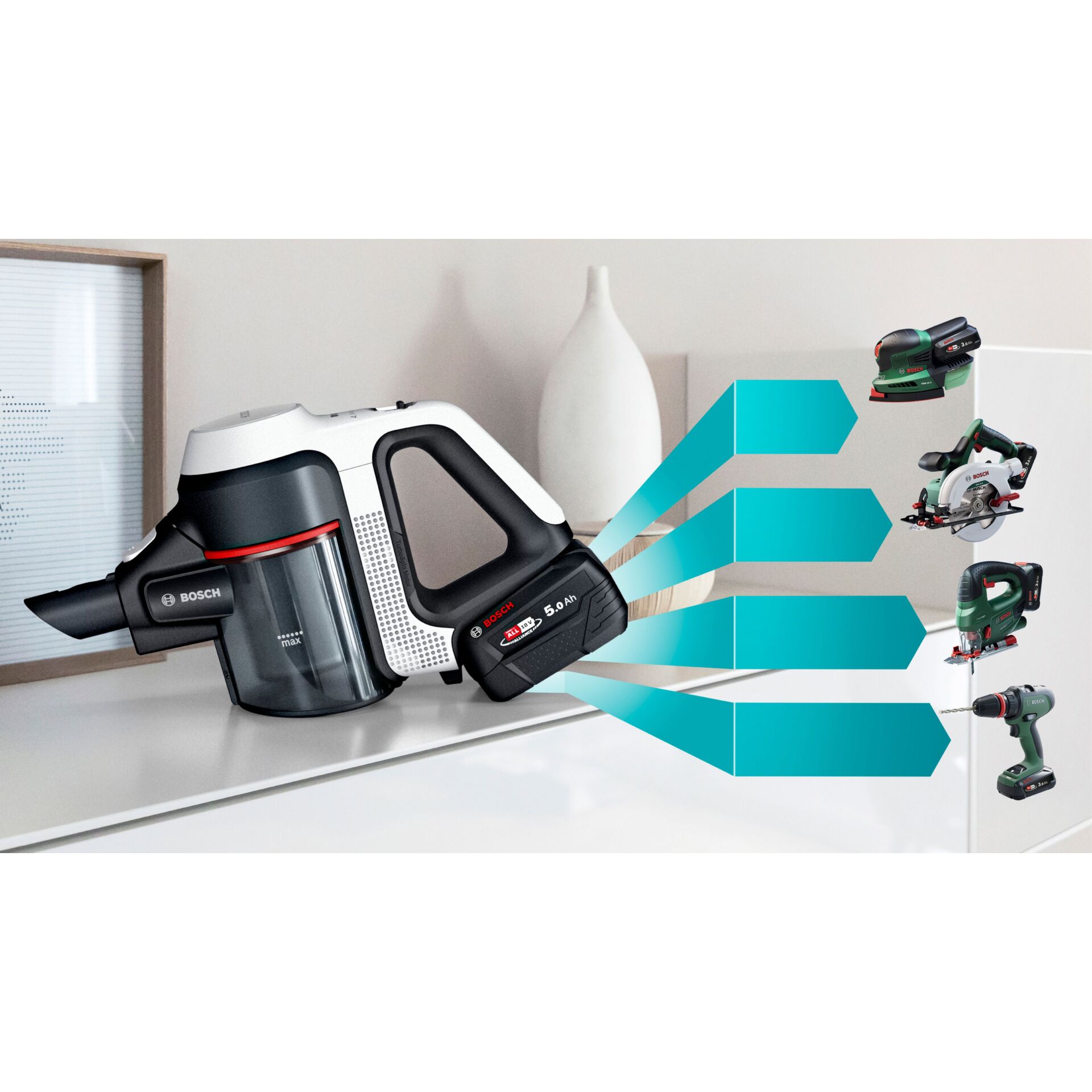 Gerät, Fön, Elektrisches Gerät