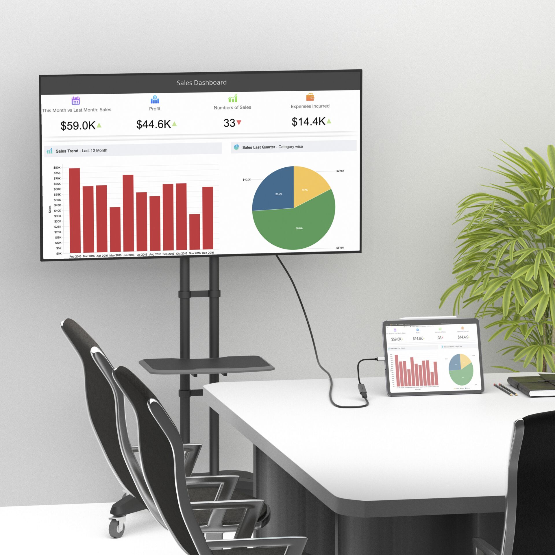 Schreibtisch, Mobiliar, Tabelle, Stuhl