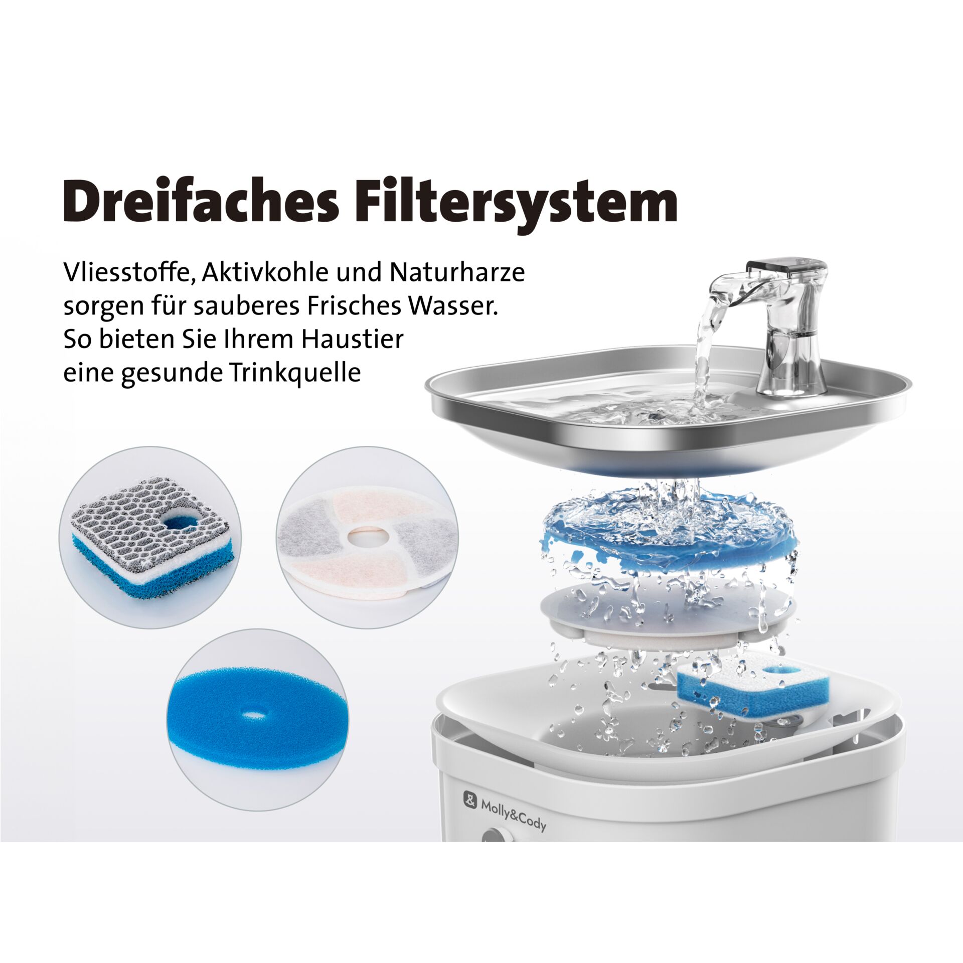 Architektur, Springbrunnen, Wasser