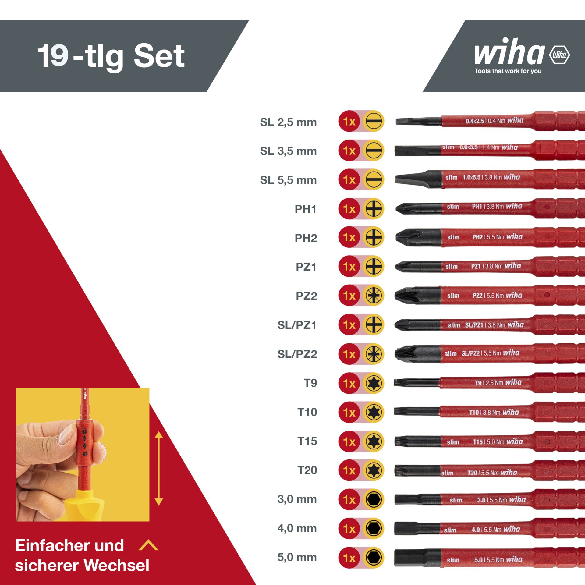 Pinsel, Gerät, Werkzeug