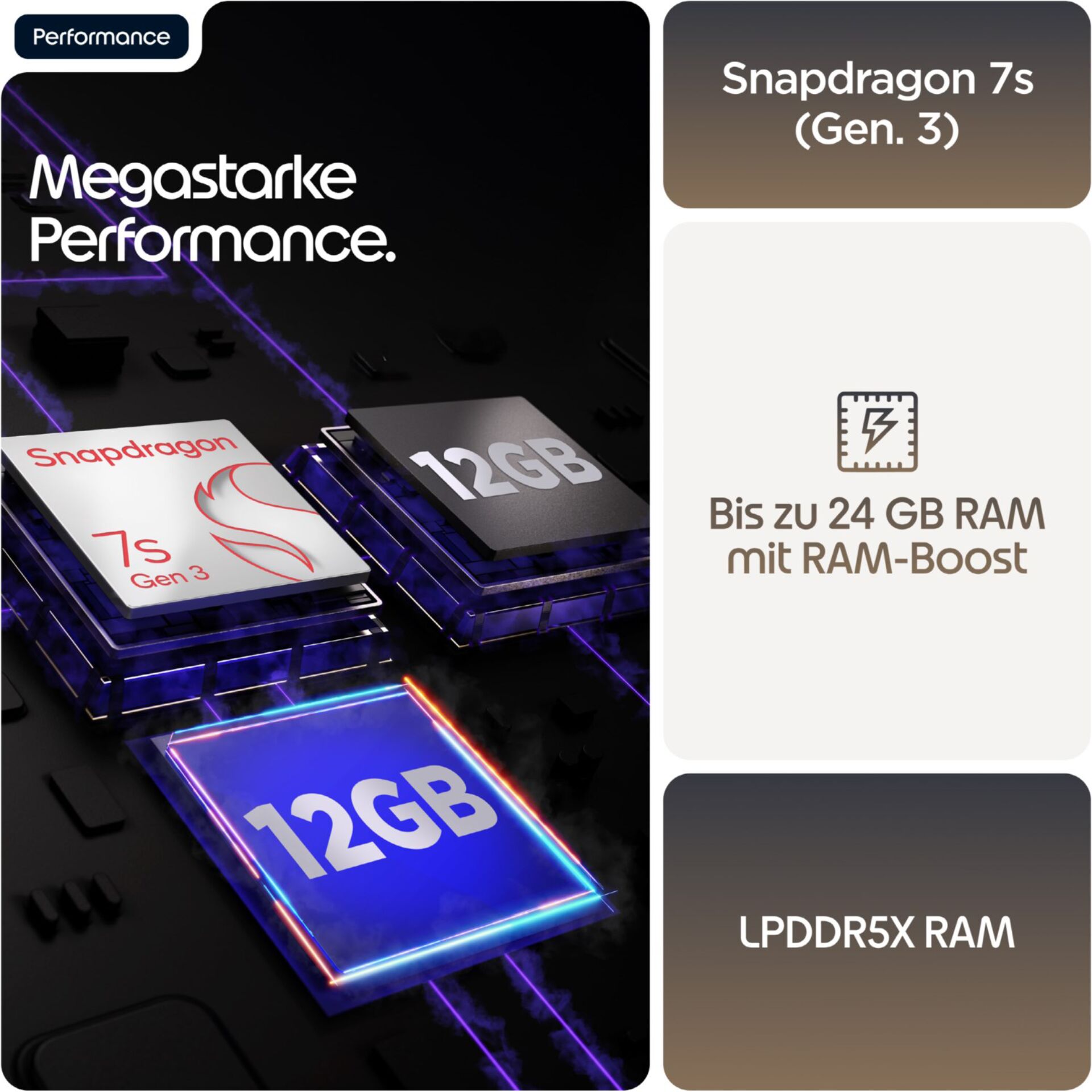 RAM, 12GB, Speicher, Gen 3, Snapdragon 7s