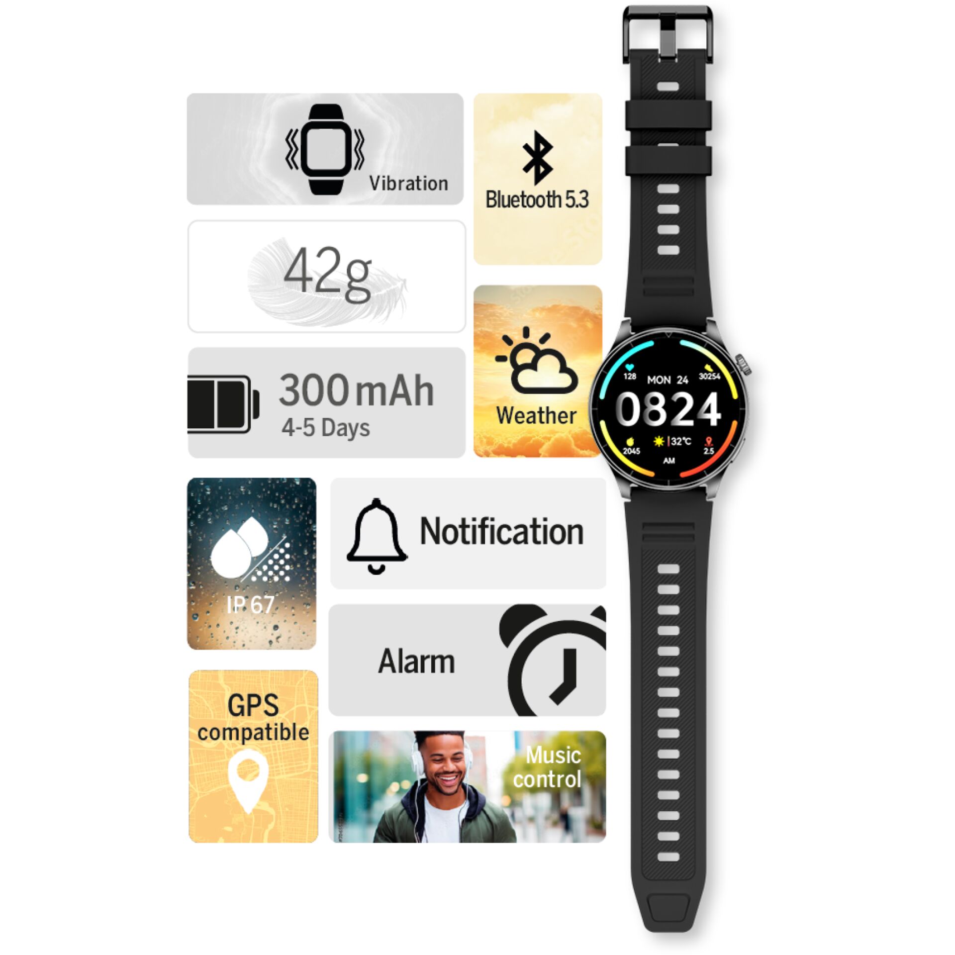 Armbanduhr, Arm, Person, Elektronik, Gesicht