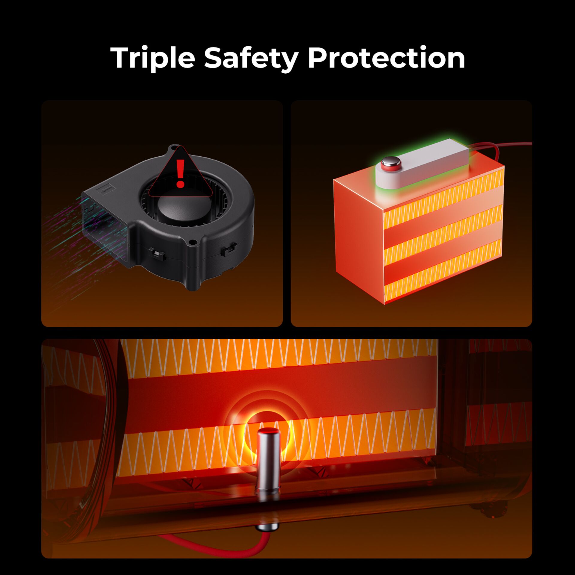 Triple Safety Protection, Batterie-Modul, Batteriepack, Sicherheits-Sensor, Warnanzeige