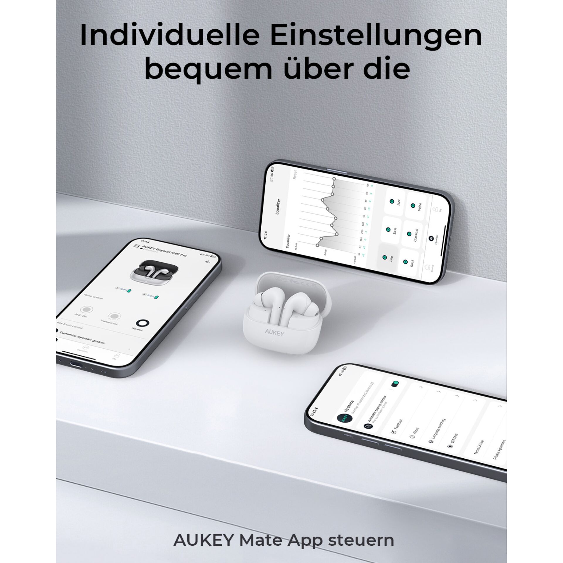 Elektronik, Handy, Telefon