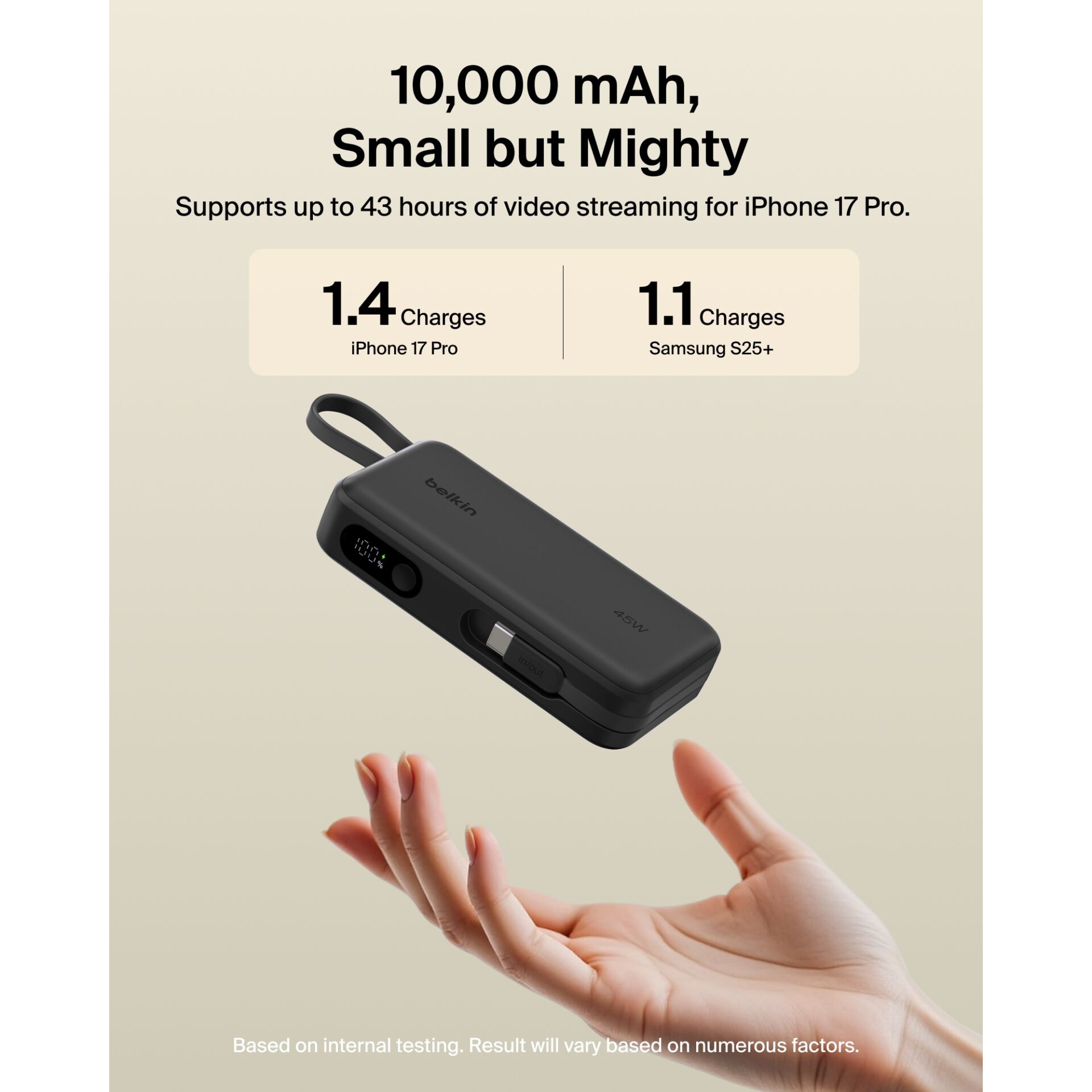 Powerbank, USB-C, Kompakt, Dunkelgrau, Anzeige