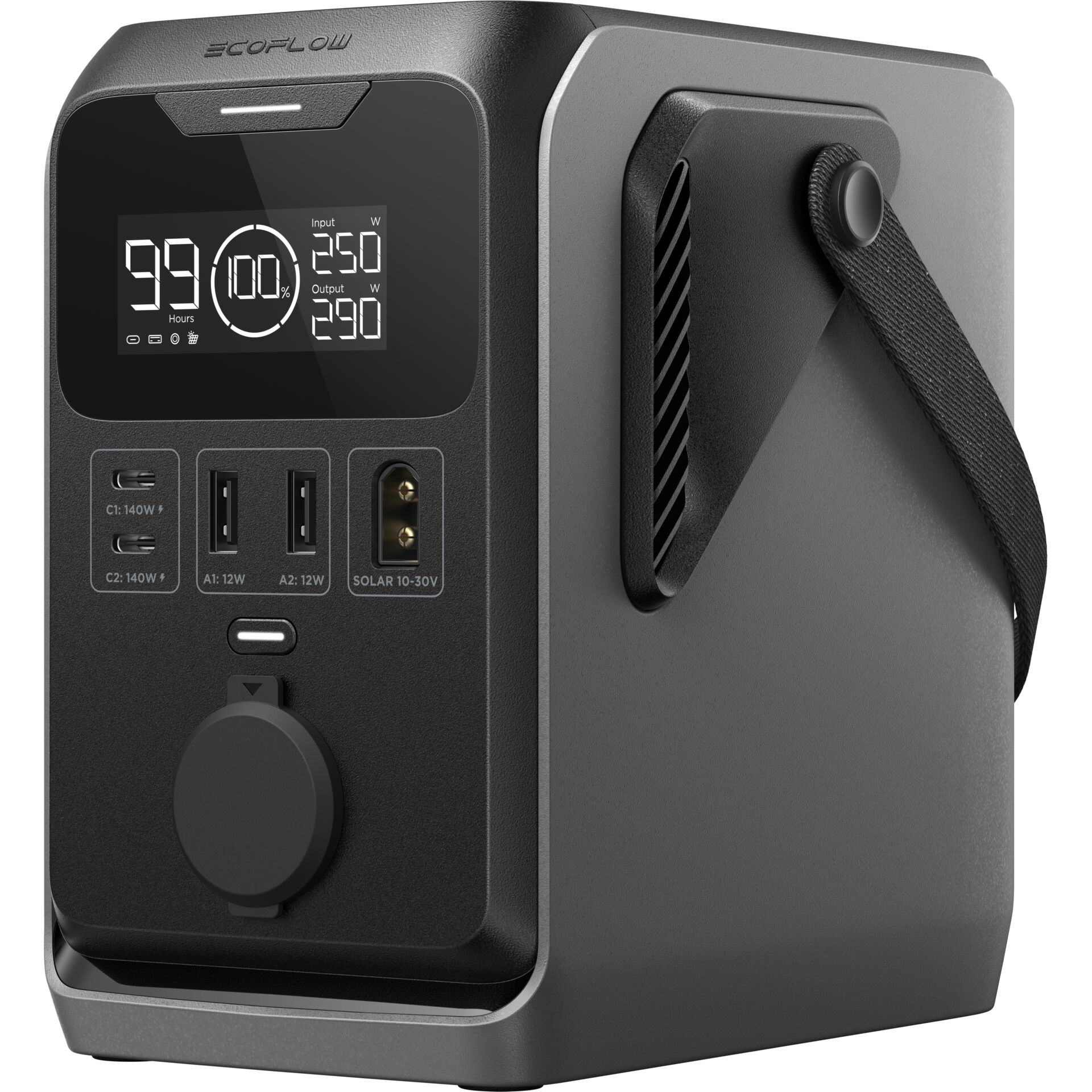 Elektronik, Bildschirm