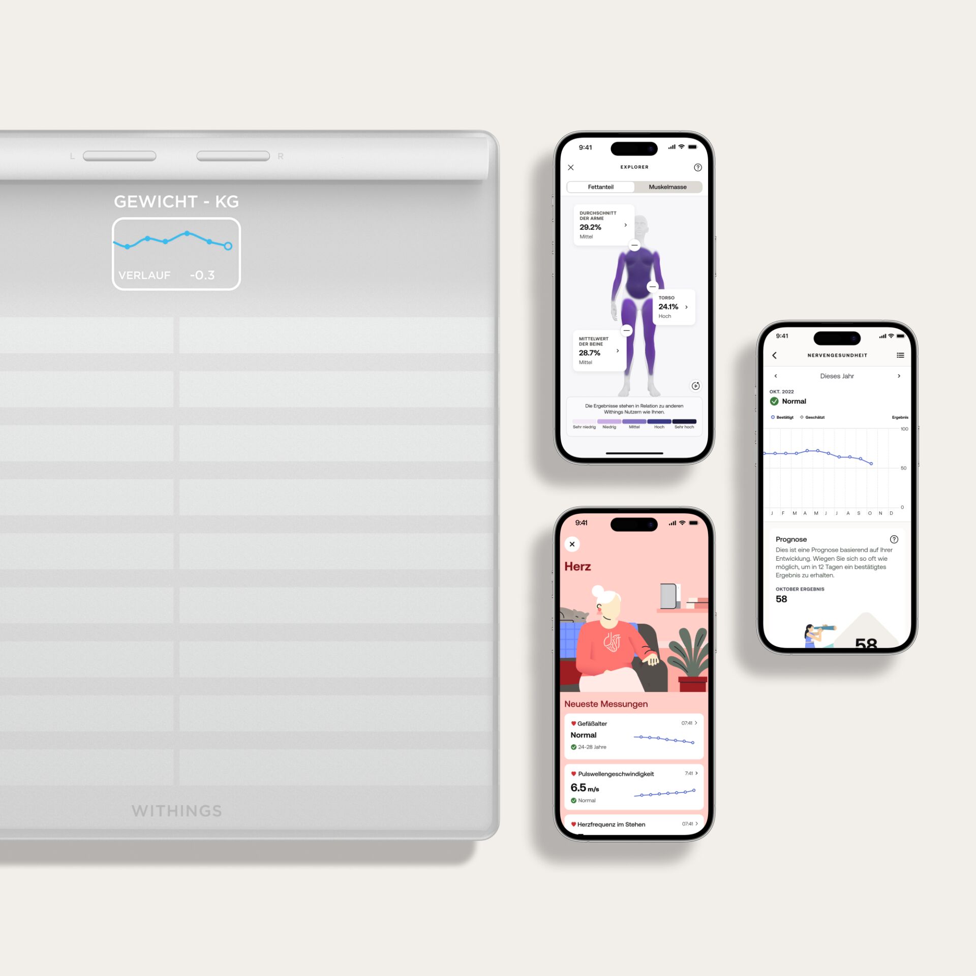 Elektronik, Telefon, Handy, Seite, Person