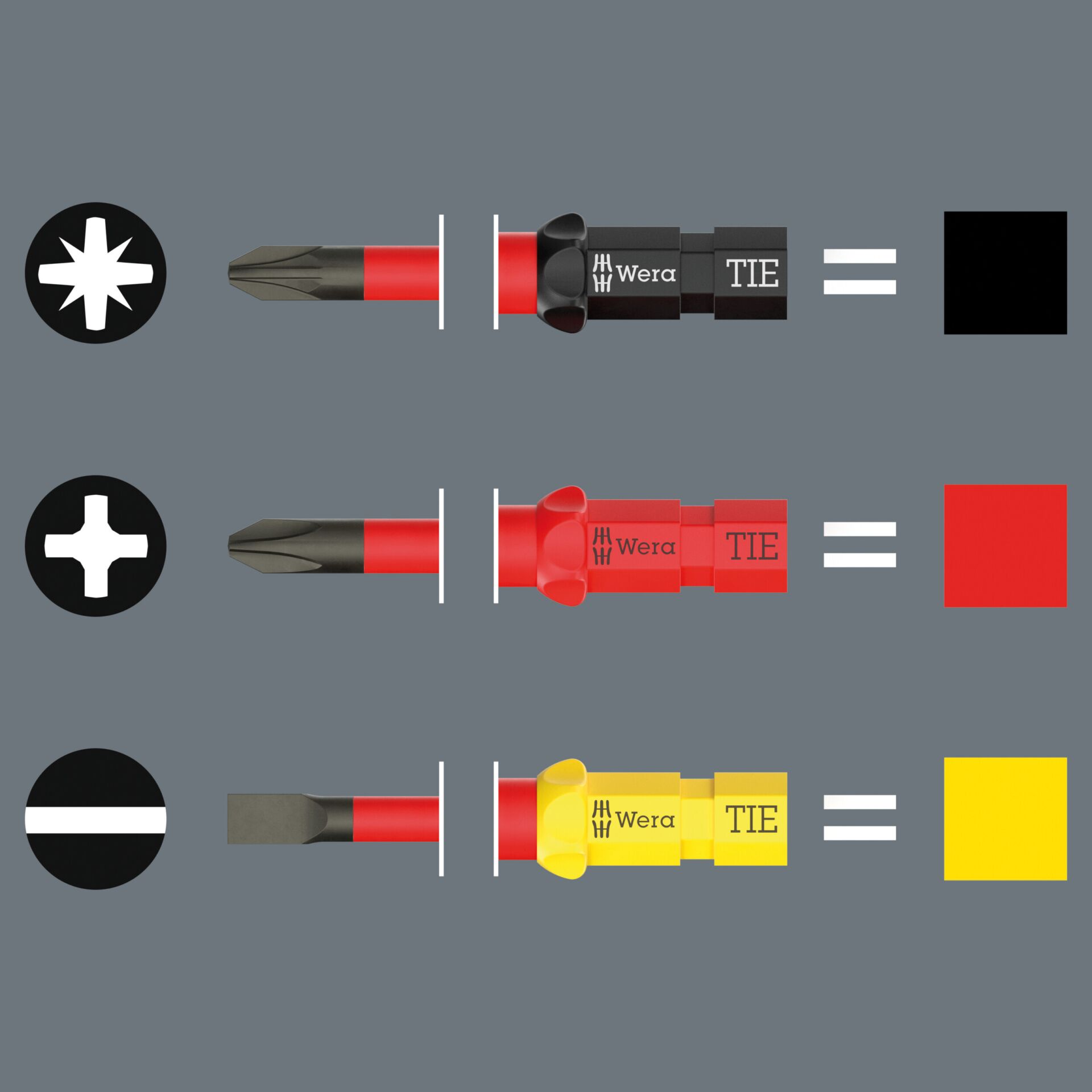 Schraubendreher, Paketset, Gelb/Schwarz, Schwarz/Rot, Wera-Teschkel