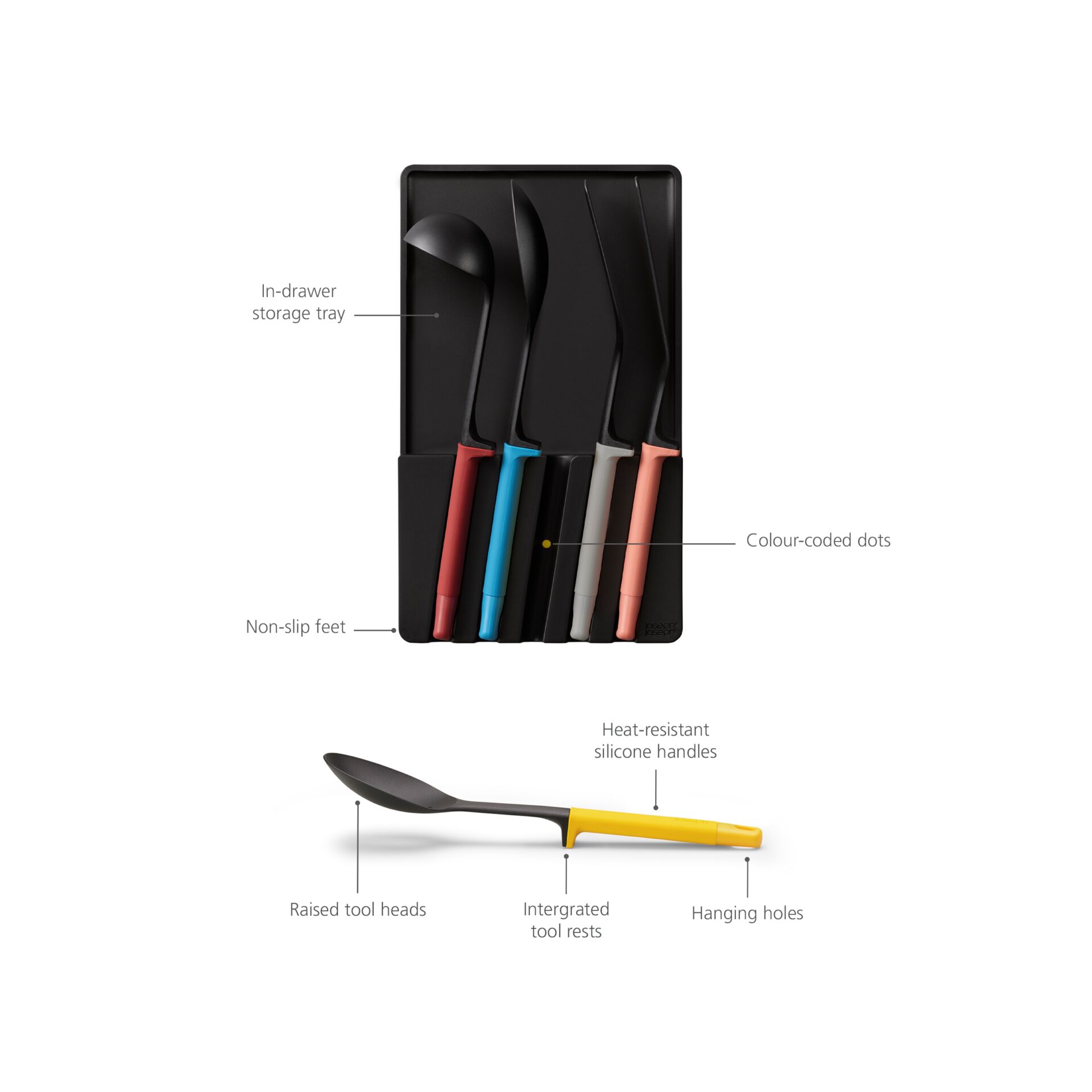 Besteck, Löffel, Gabel