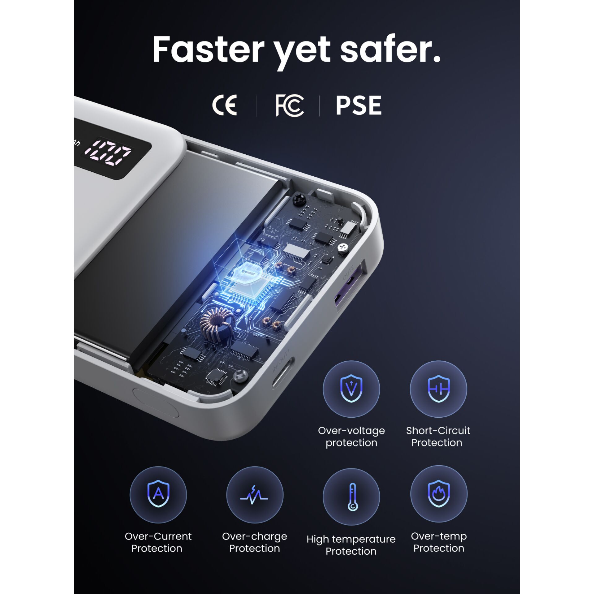 Elektronik, Handy, Telefon