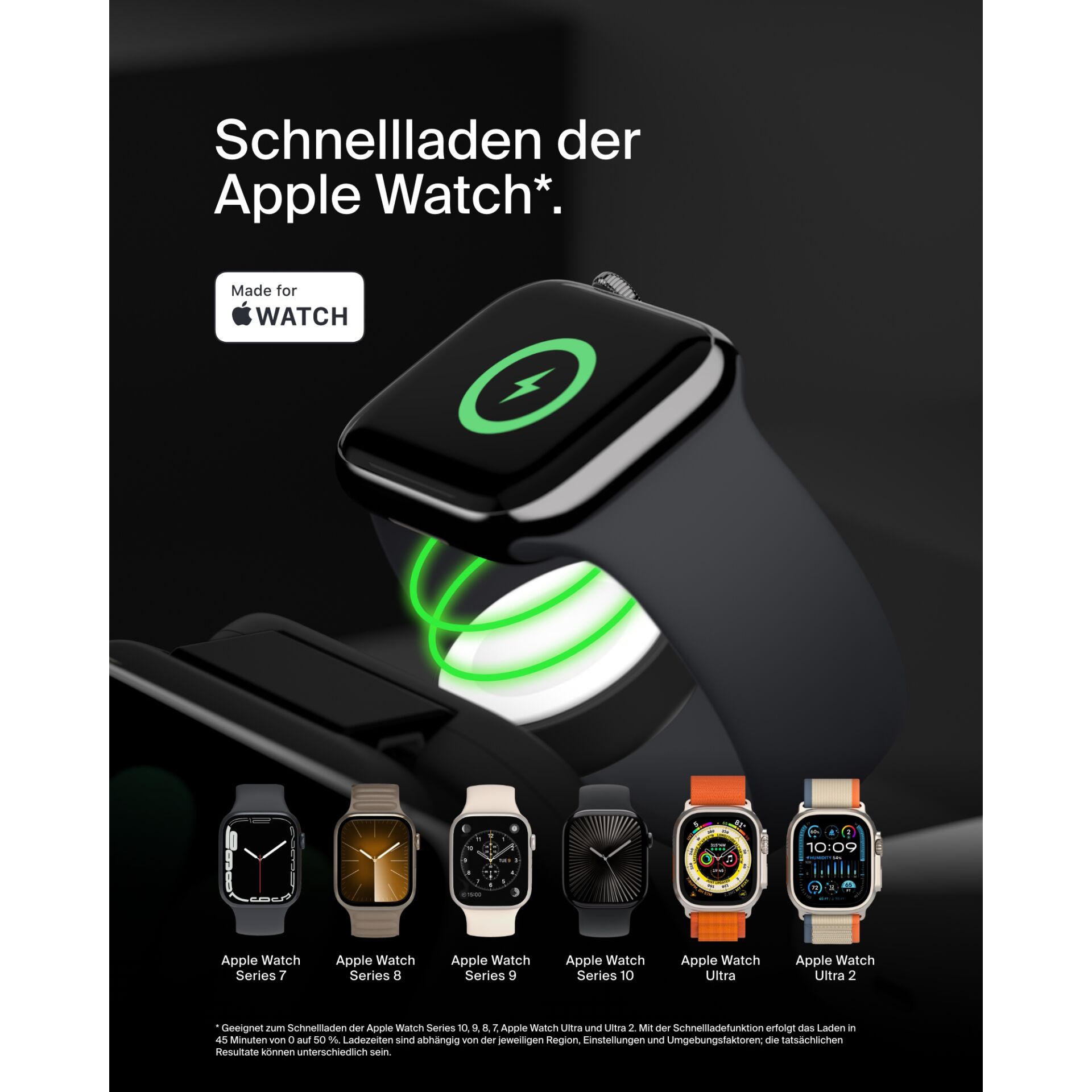 Werbung, Armbanduhr, Plakat