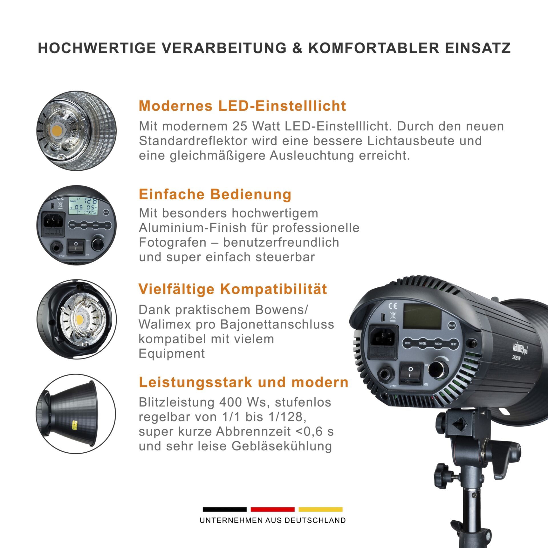 Beleuchtung, Elektronik, Bildschirm