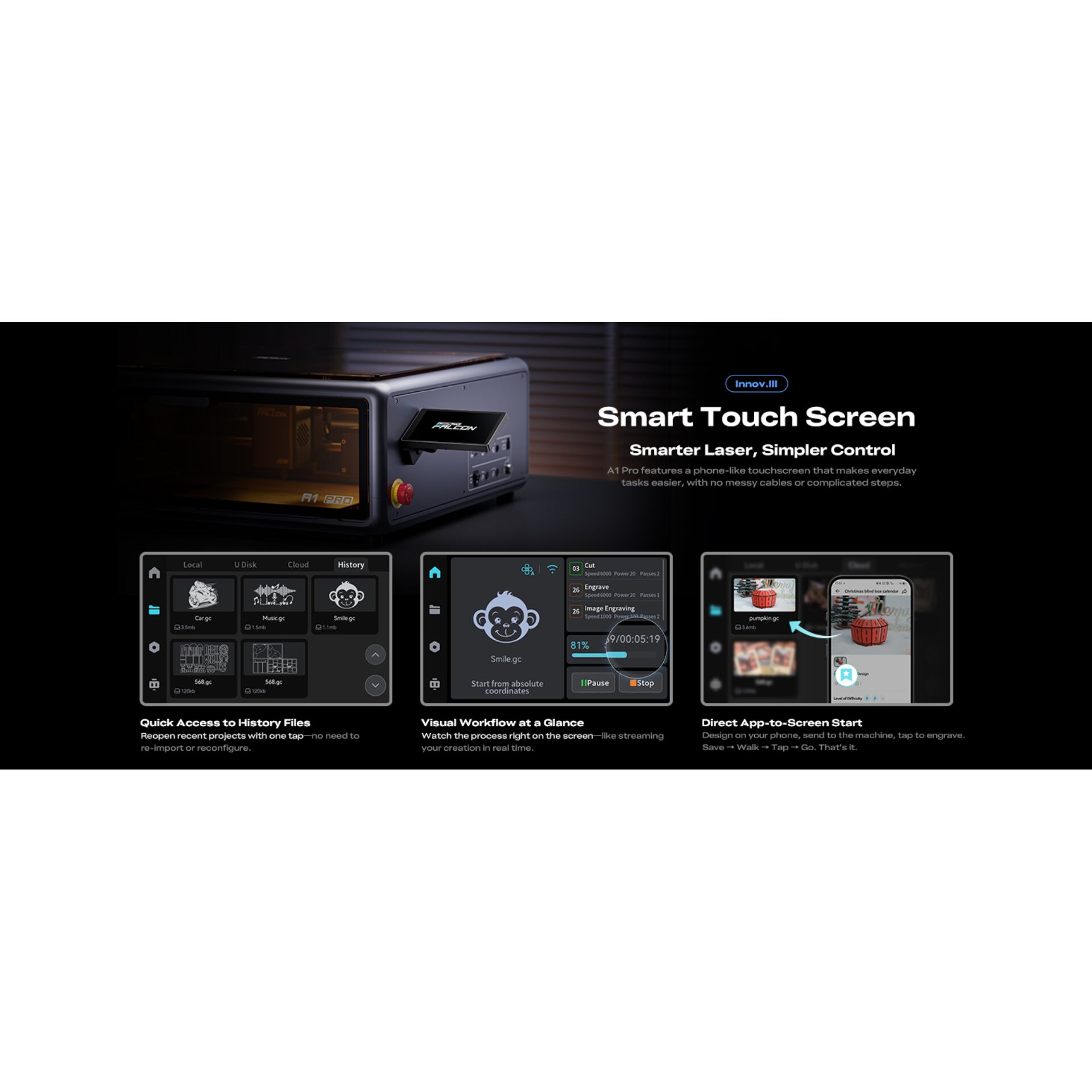 Smart, Touch, Bildschirm, Steuerung, Gerät