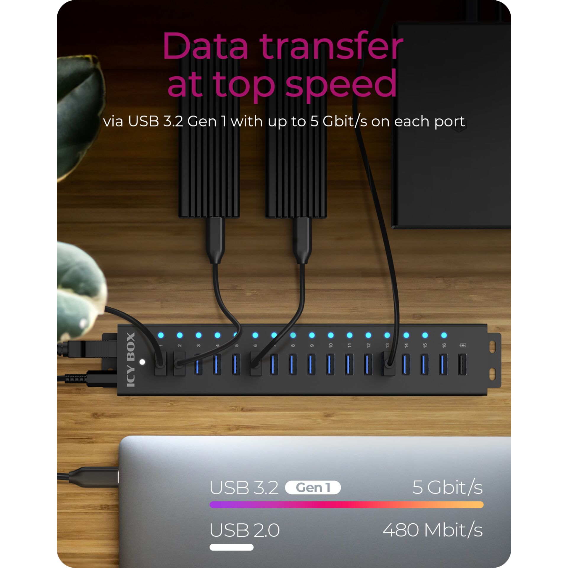 Elektronik, Hardware, Adapter