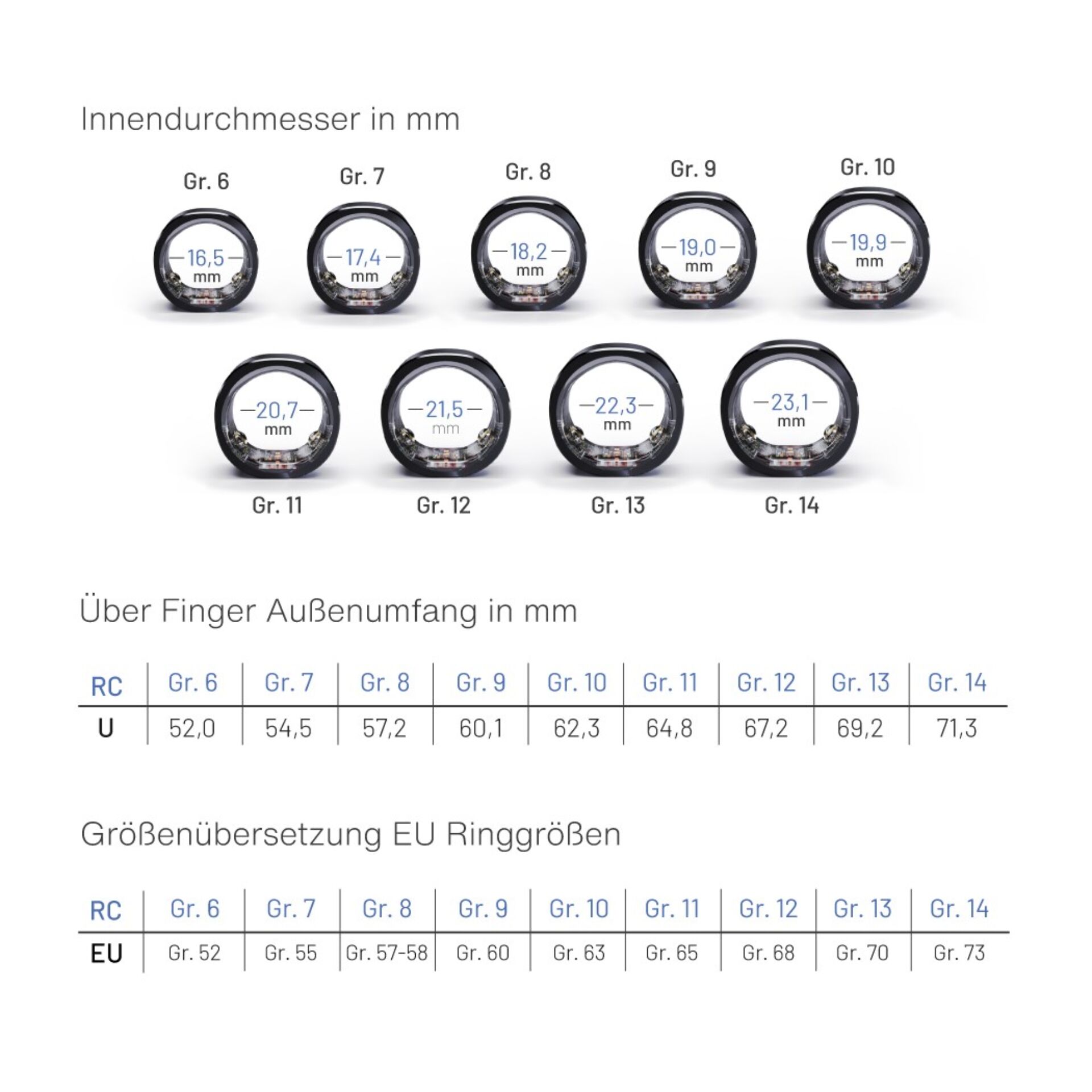 Elektronik, Telefon, Handy, Elektronik, Telefon, Handy