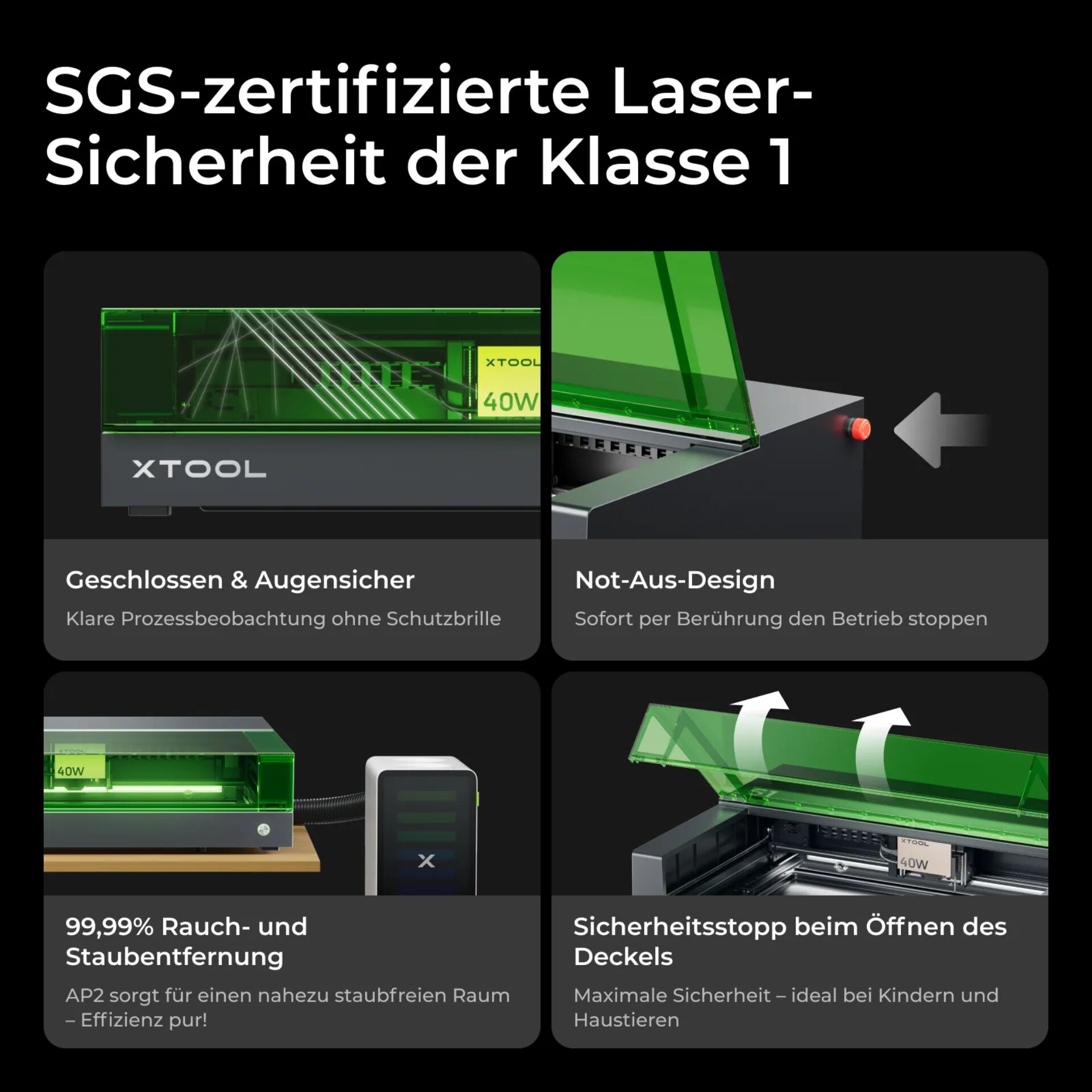 Lasersicherheit, Sicherheitsdeckel, Lasergerät, Kontrolle, Schutzmechanismen