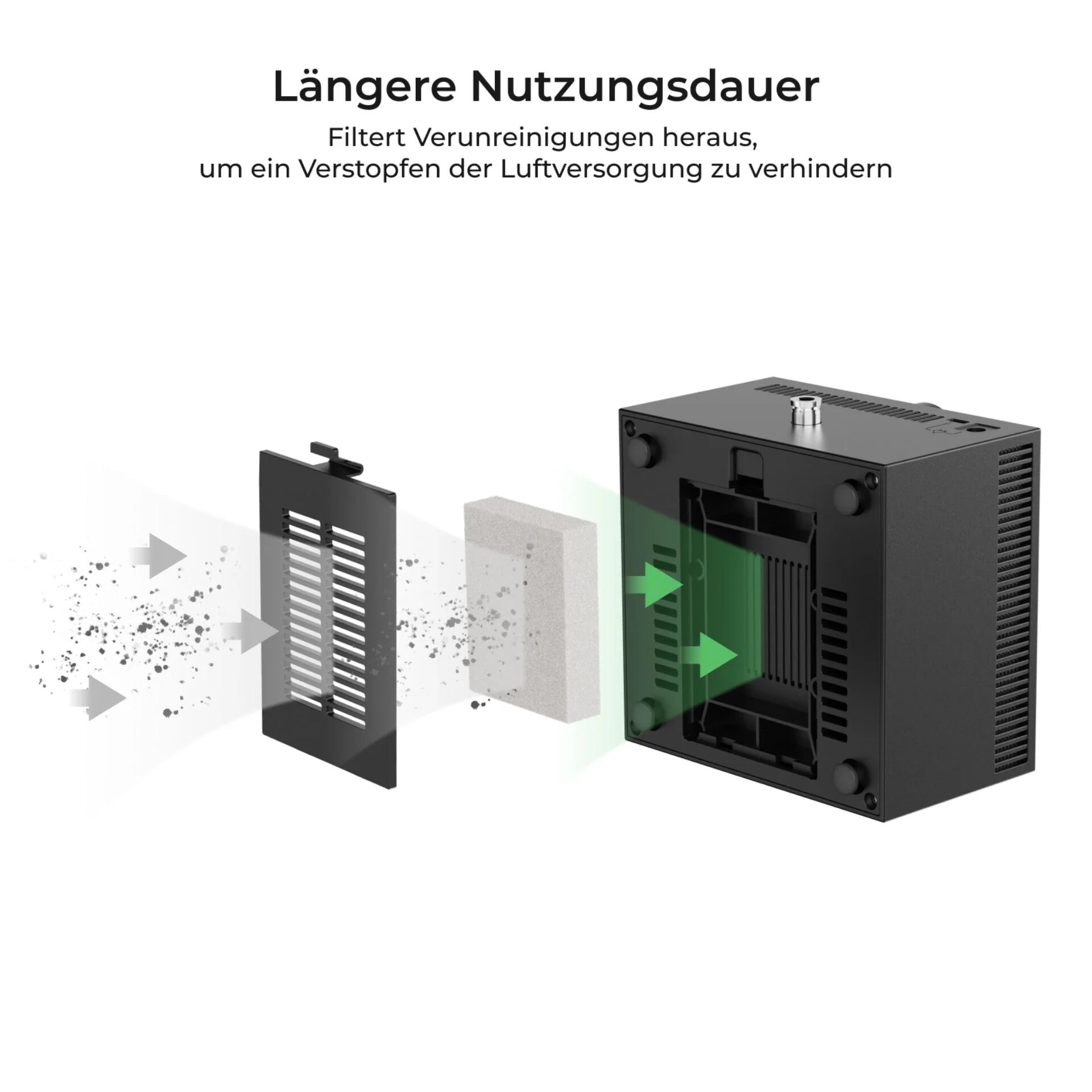 Luftreiniger, Filter, Käfig, Gehäuse, Verunreinigungen