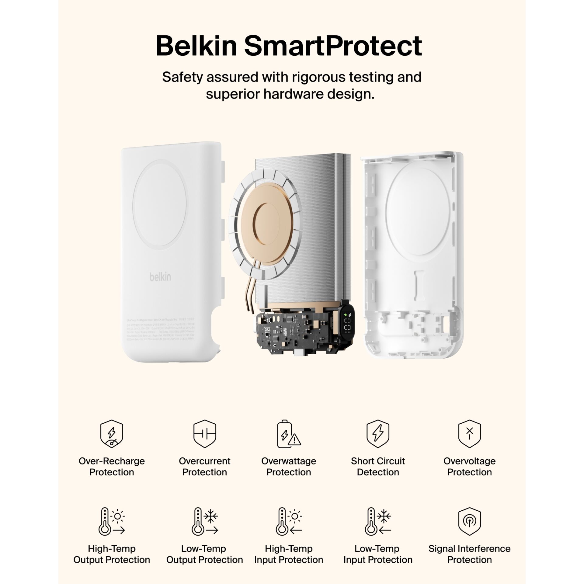 Raspberry?, No, -, Bild zeigt Belkin SmartProtect Gerät, Überstromschutz, Überlastschutz, Temperatur-/Ausgangsschutz, Schaltkreis-Schutz, Drahtlos?