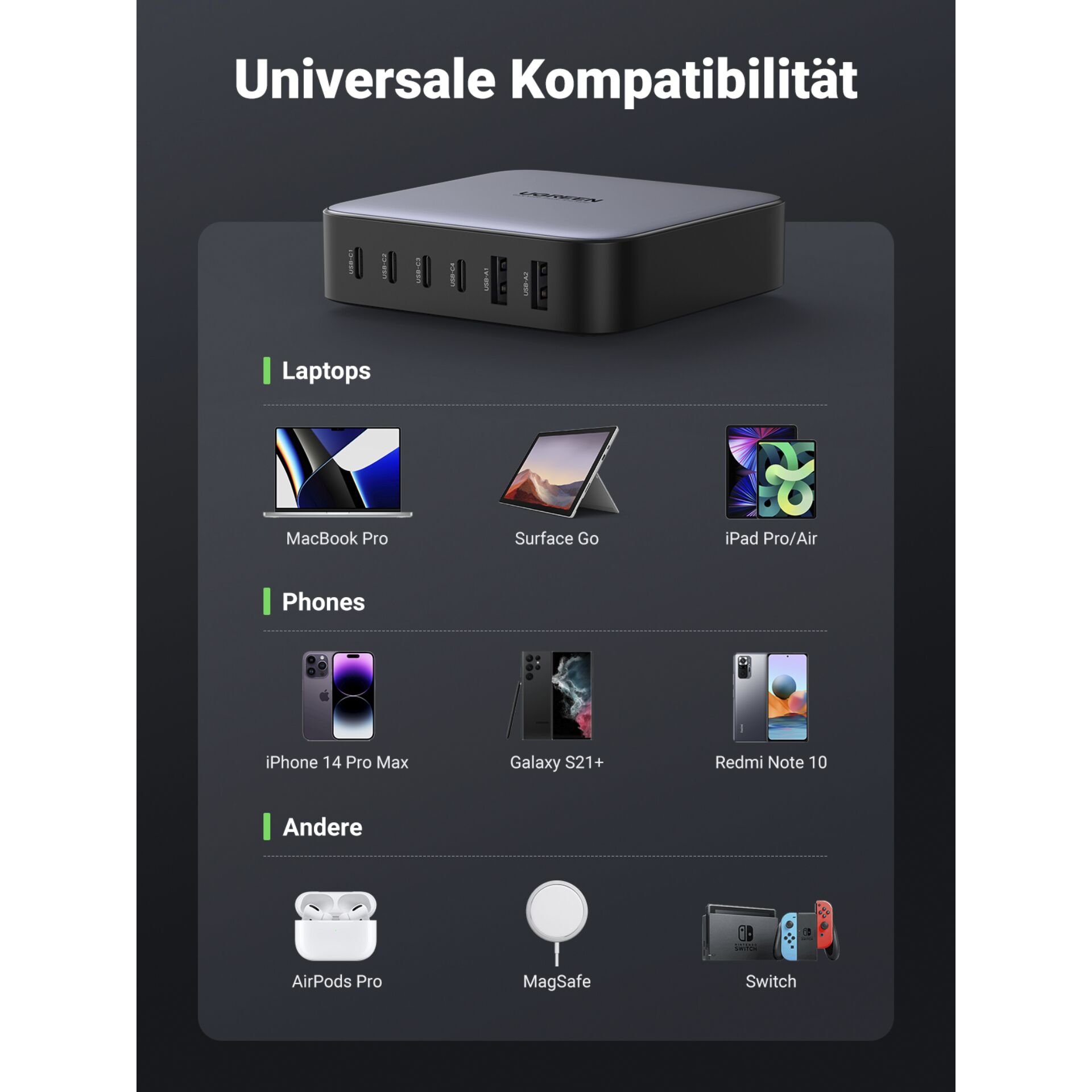 Elektronik, Telefon, Handy