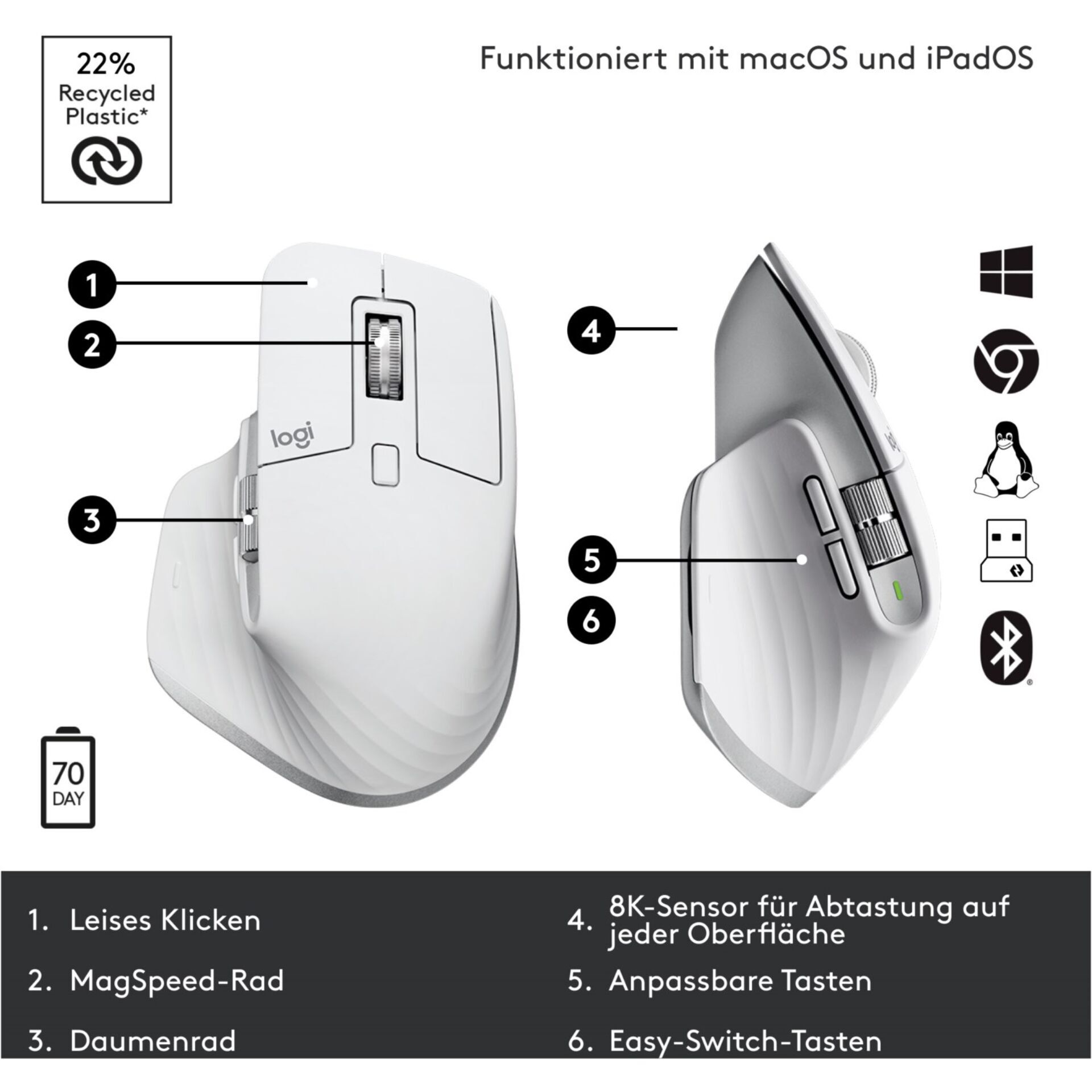 Computerausrüstung, Elektronik, Hardware, Maus
