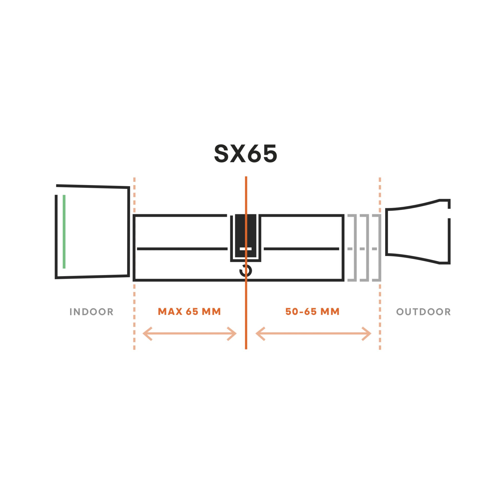 Diagramm, Handlung